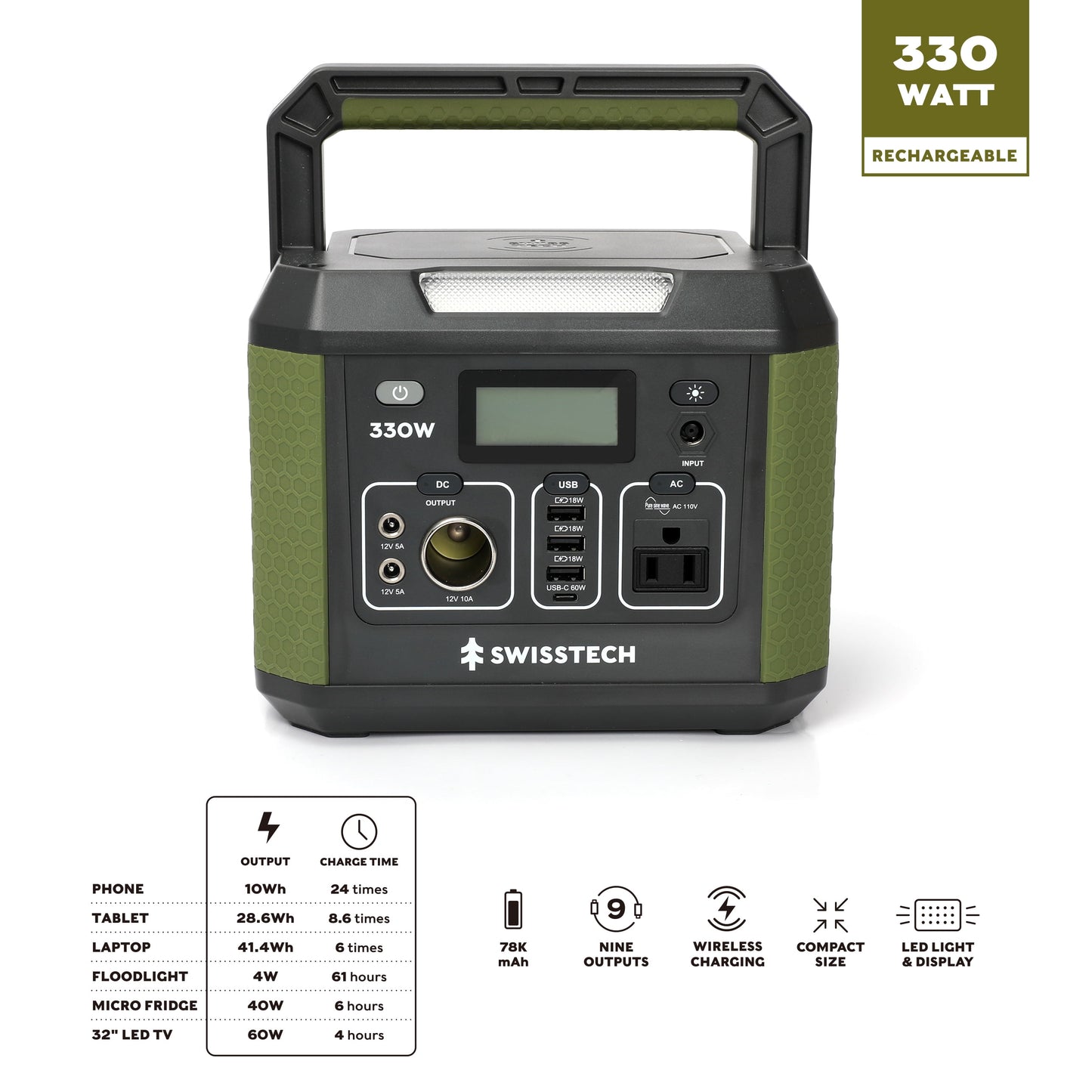 330W Portable Power Station 288Wh Solar Generator for Camping & Emergency Use