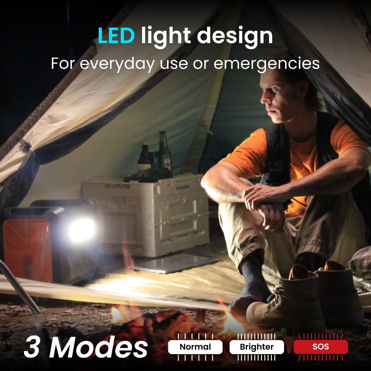 2400W 2232Wh Portable Power Station with 240W Solar Panel,Solar Generator for Outdoor Camping,Home Backup,Emergency,Rvs