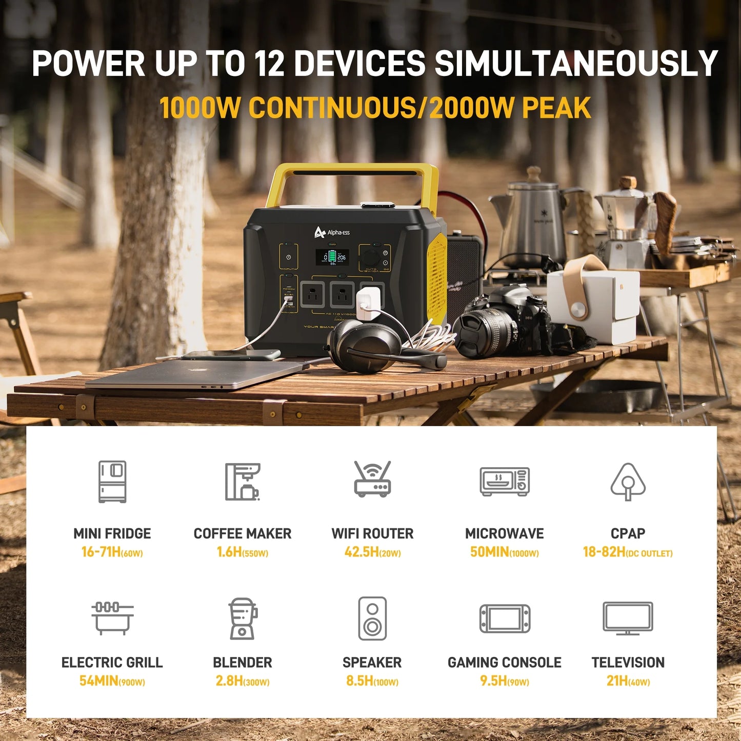 1000W Continuous / 2000W Peak Portable Solar Generator