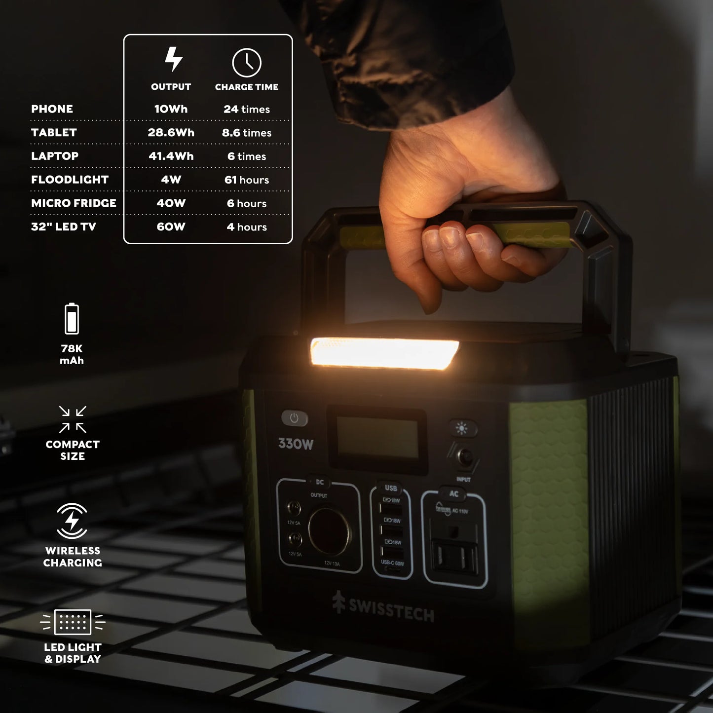330W Portable Power Station 288Wh Solar Generator for Camping & Emergency Use