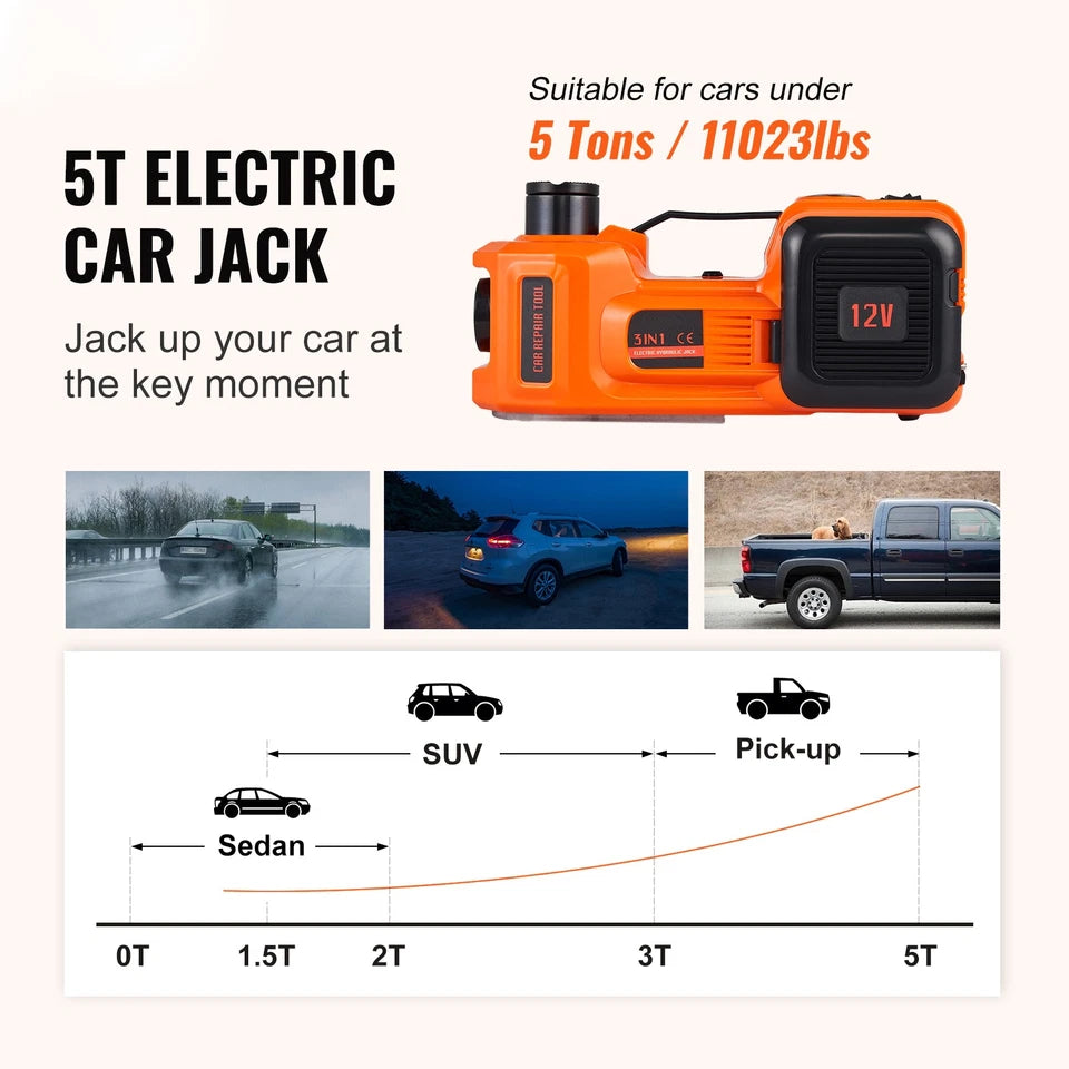 Electric Car Jack w/Tire Inflator Pump 5 Ton 12V Hydraulic Car Floor Jack Kit