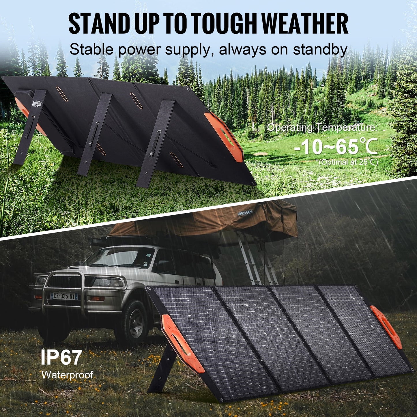 Compact Monocrystalline Solar Panel, 120W Folding ETFE Solar Charger, 23% Efficiency with Type C, DC 18V, QC3.0 USB, IP67 Waterproof for Residential, Remote Locations, Trekking