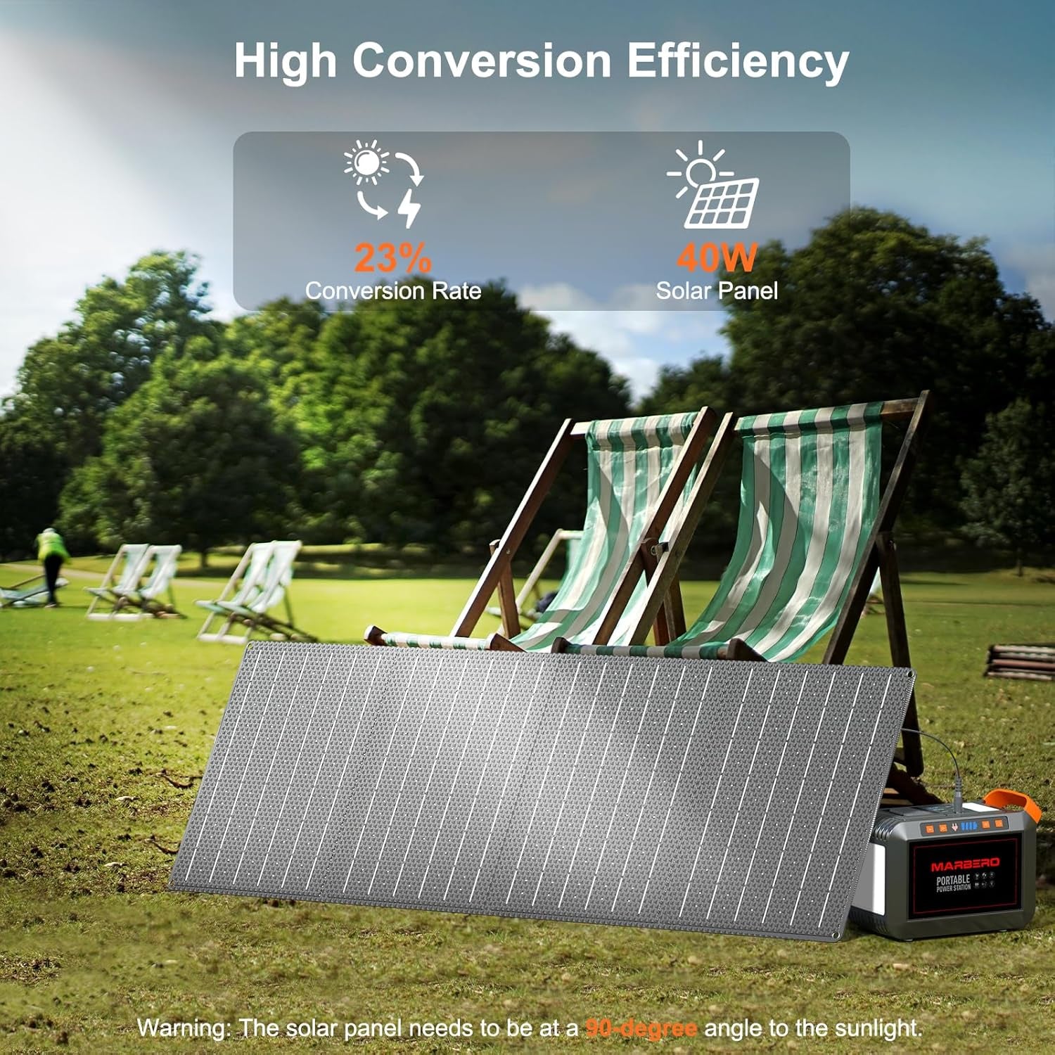 148Wh Solar Generator with Solar Panel Included Portable Power Station 200W with Foldable Solar Panel 40W Set for Camping Outdoor Hiking Fishing Emergency