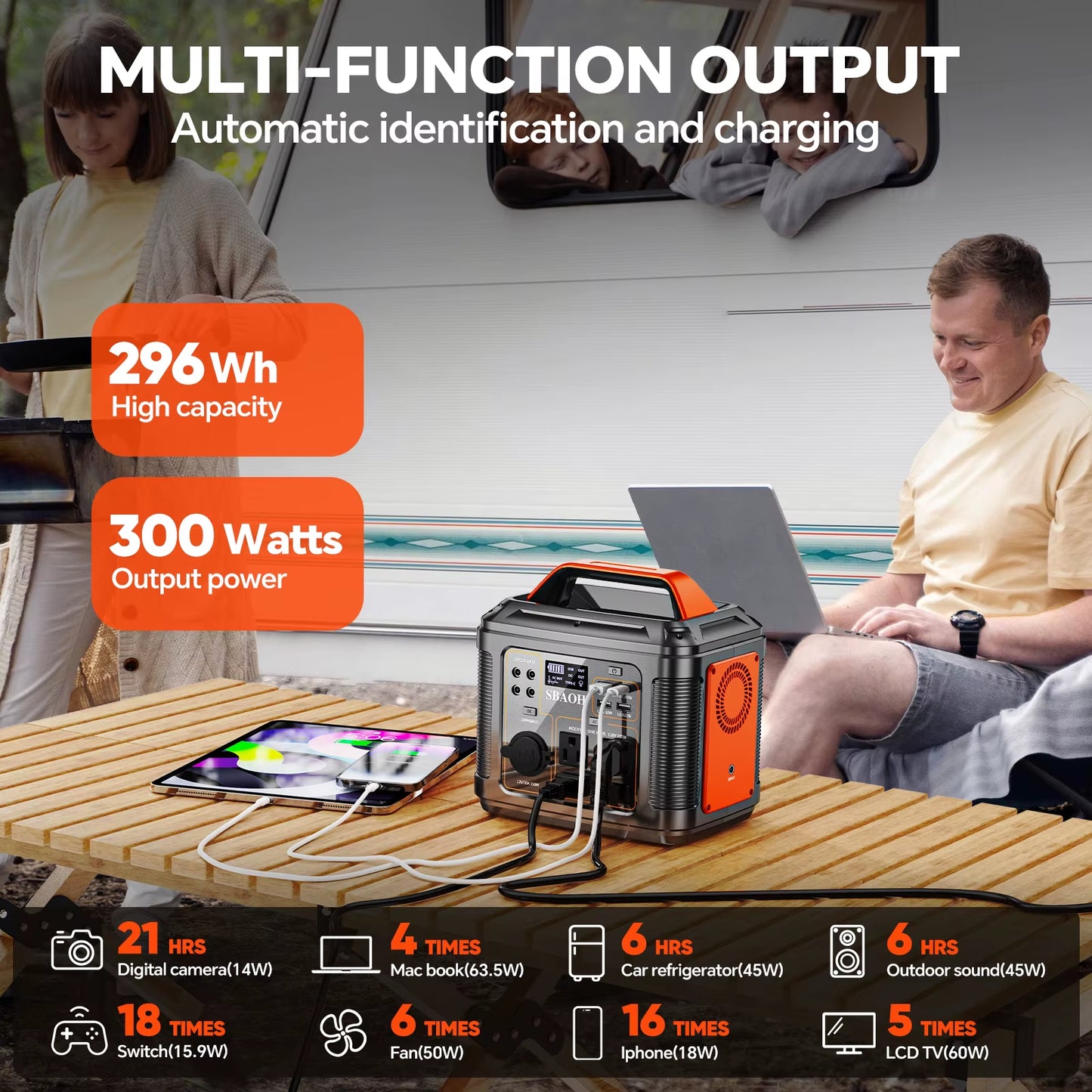 300W Portable Power Station, 296Wh 80000Mah Camping Solar Generator, Emergency Lithium Battery Outages,Black(With Solar Panel)