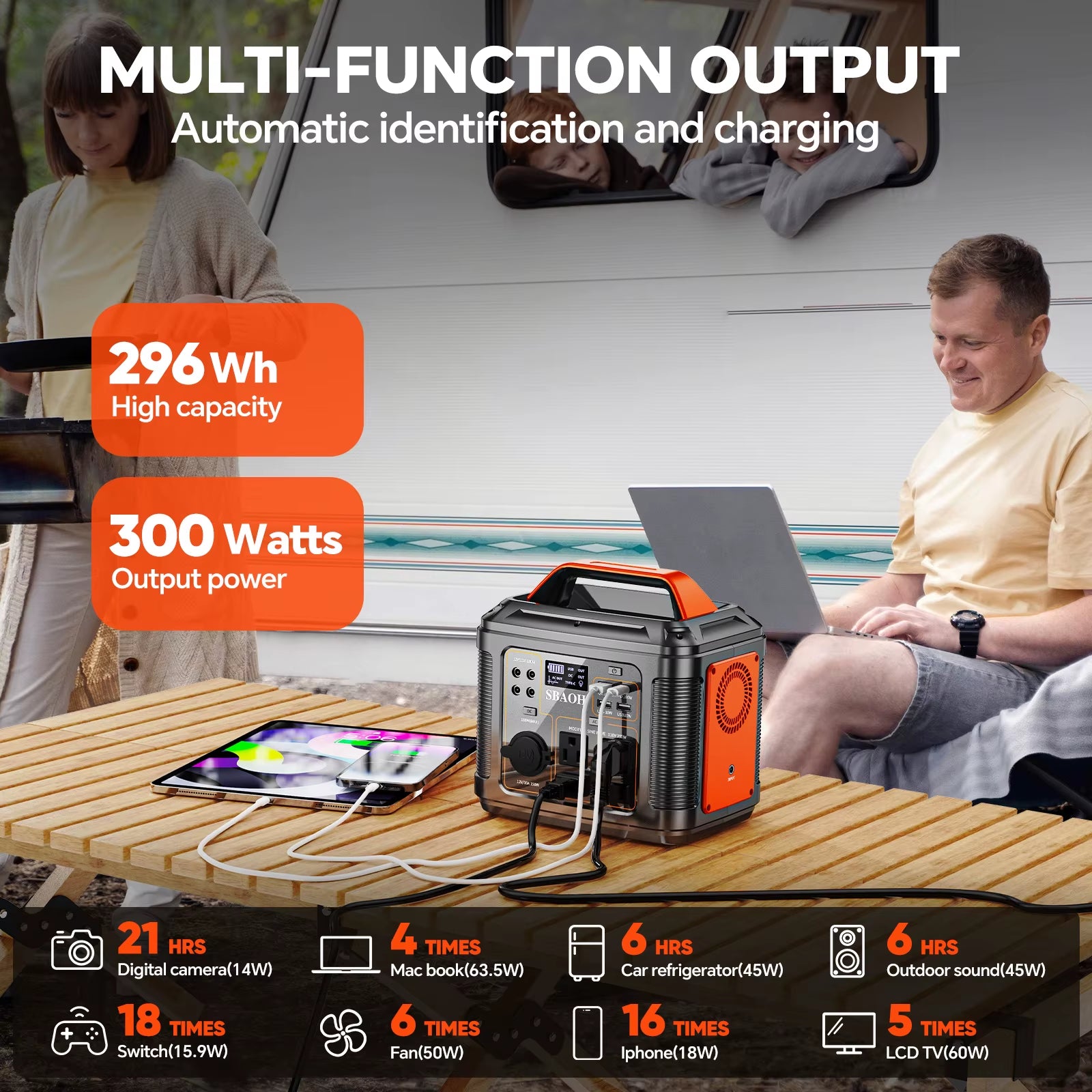 300W Portable Power Station, 296Wh 80000Mah Camping Solar Generator, Emergency Lithium Battery Outages,Black(With Solar Panel)