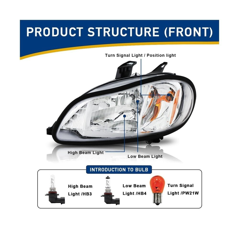 Pair Headlight Assembly Kit for Freightliner Columbia Headlight 04-13 Left Right