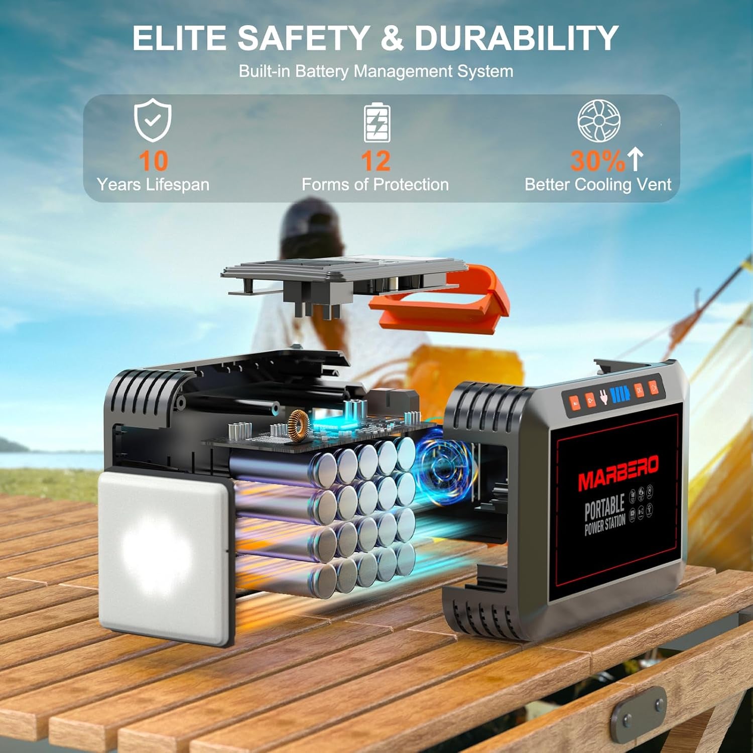 148Wh Solar Generator with Solar Panel Included Portable Power Station 200W with Foldable Solar Panel 40W Set for Camping Outdoor Hiking Fishing Emergency