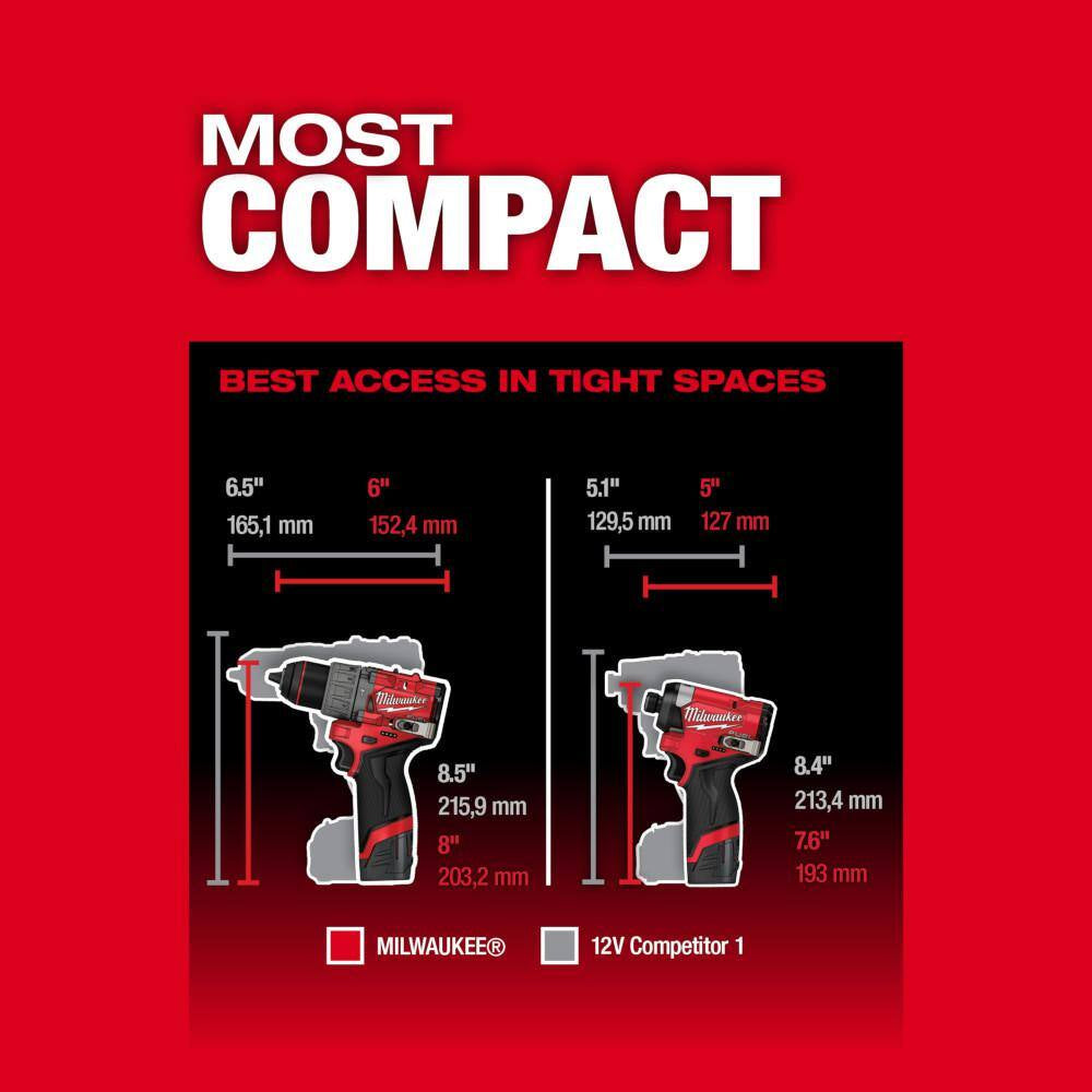 M12 FUEL 12-Volt Li-Ion Brushless Cordless Hammer Drill and Impact Driver Combo Kit (2-Tool) with M12 Right Angle Drill