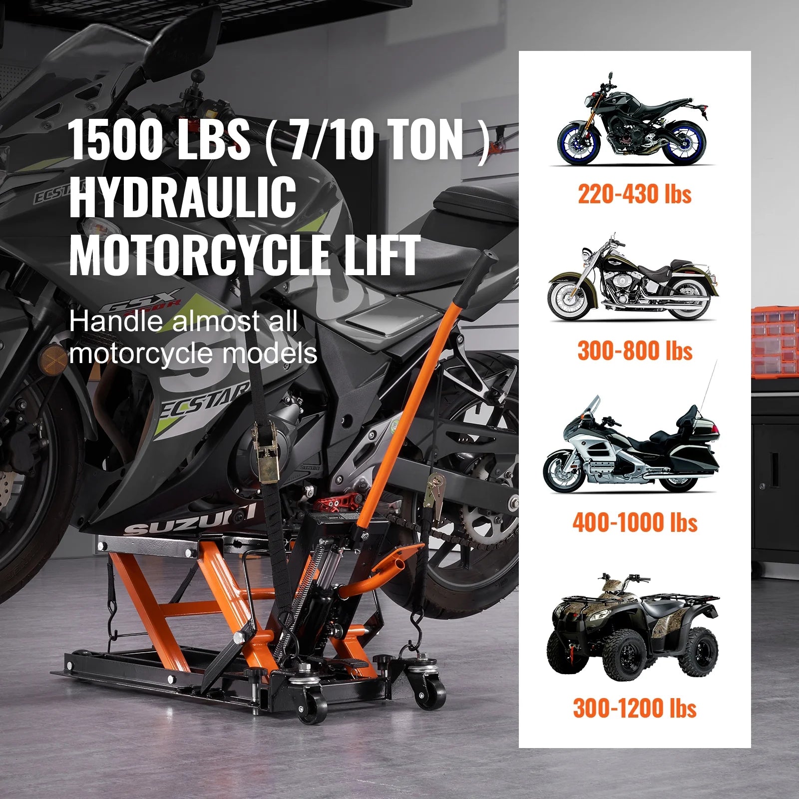 1500 LB Hydraulic Motorcycle ATV Lift Jack Hydraulic Pump Hoist Jack ATV Dirt Bike Stand