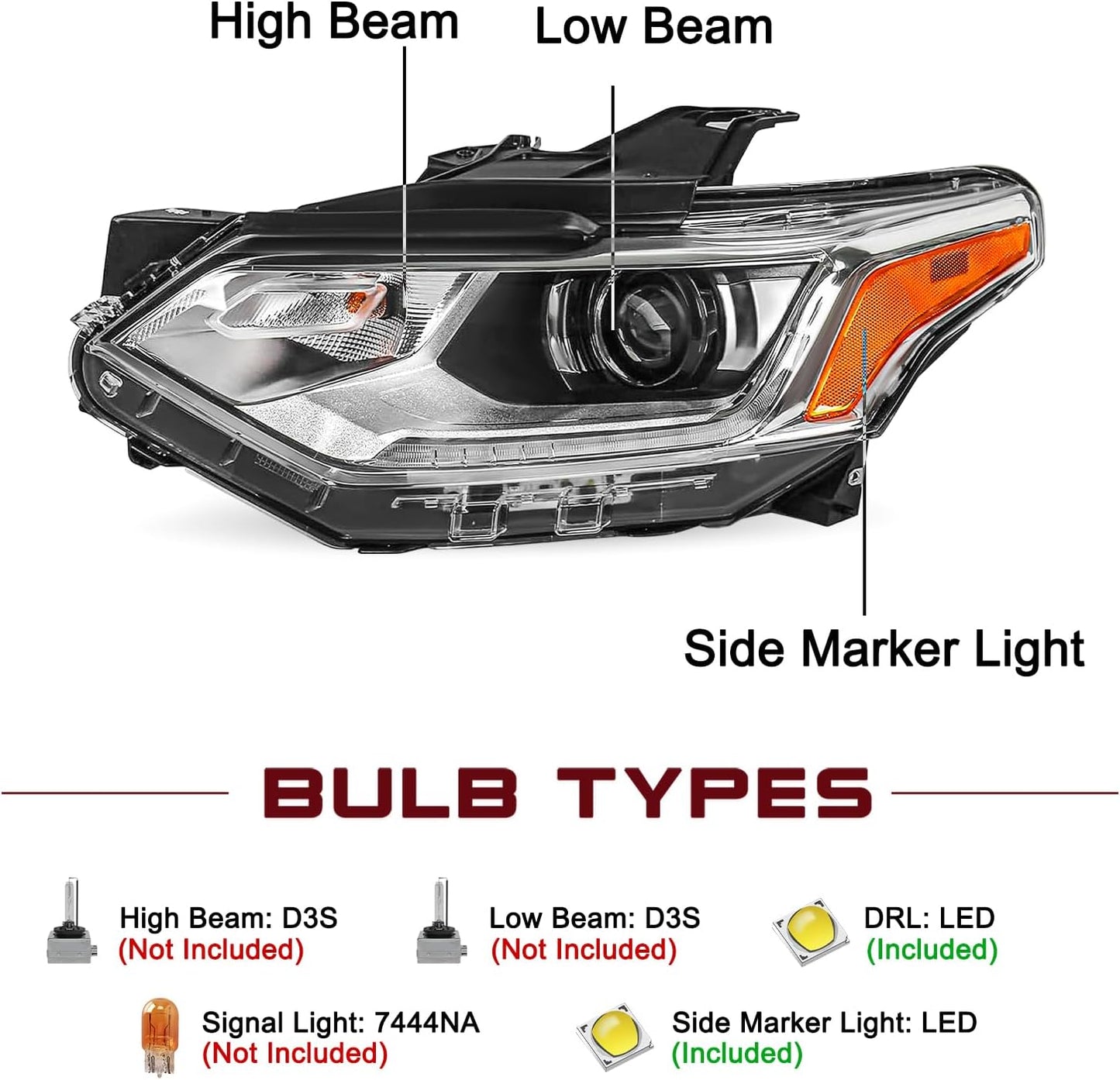 Fits for [Hid/Xenon Model] 2018-2021 Chevy Traverse LED DRL Projector Headlight Assembly OE Style Factory Headlights Driver Left + Passenger Right Side No Fog Headlamps