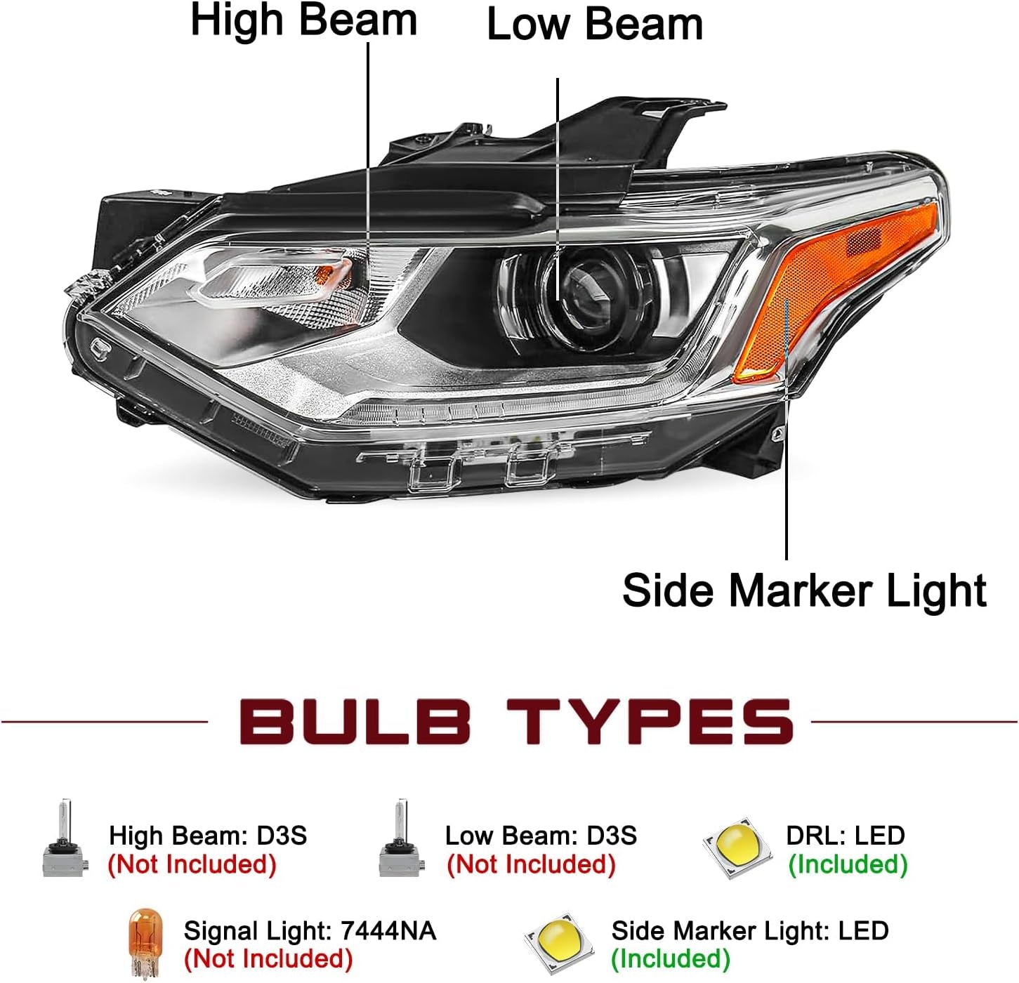 Fits for [Hid/Xenon Model] 2018-2021 Chevy Traverse LED DRL Projector Headlight Assembly OE Style Factory Headlights Driver Left + Passenger Right Side No Fog Headlamps