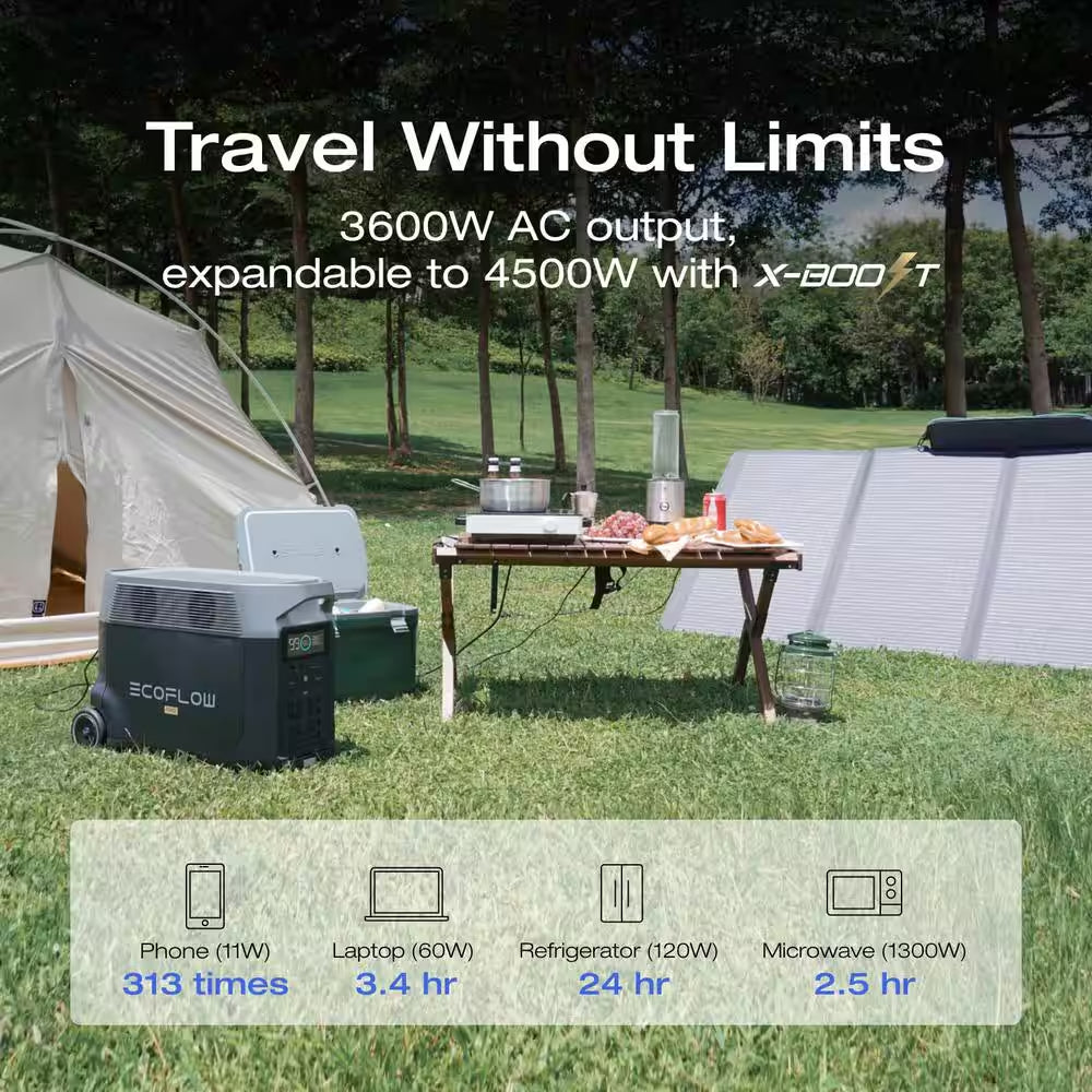 3600W Output/7200W Peak Push-Button Start Solar Generator DELTA Pro with 400W Solar Panel for Home, Camping and Rvs