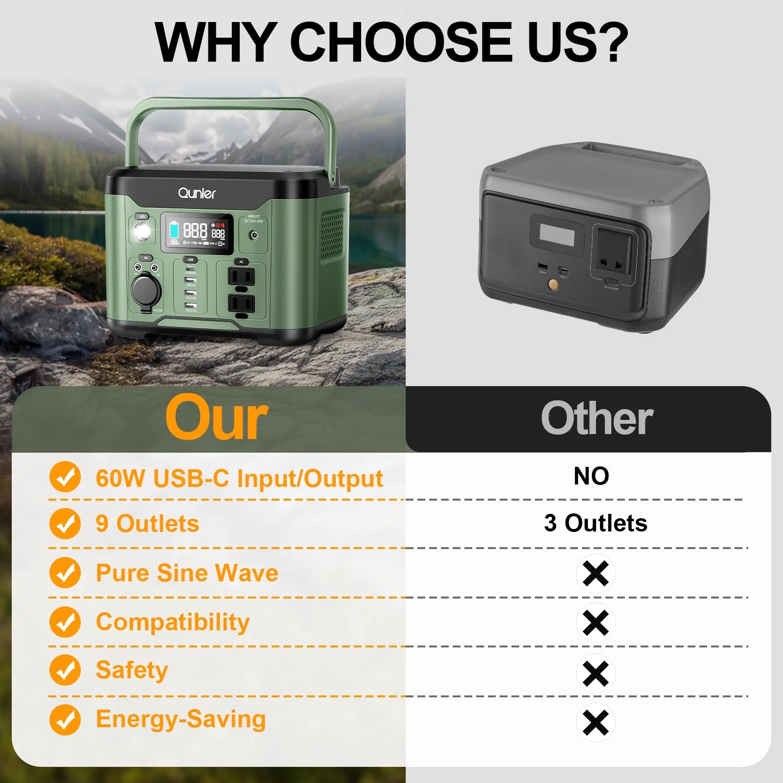 300W Portable Power Station 296Wh 80000Mah with 60W PD Input/Output Fast Charging, AC DC Outlets Outdoor Solar Generator for Camping, RV, Home Backup, Emergency Power, Green (No Solar Panel)