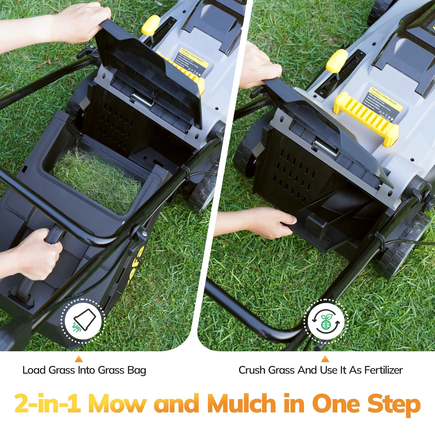 40V (2 X 20V) 17'' Cordless Lawn Mower, Multi-Functional Grass Cutter with 4.0Ah Battery, 6 Adjustable Height Settings, Durable Manganese Steel Blades, Easy to Use for Medium to Large Lawn