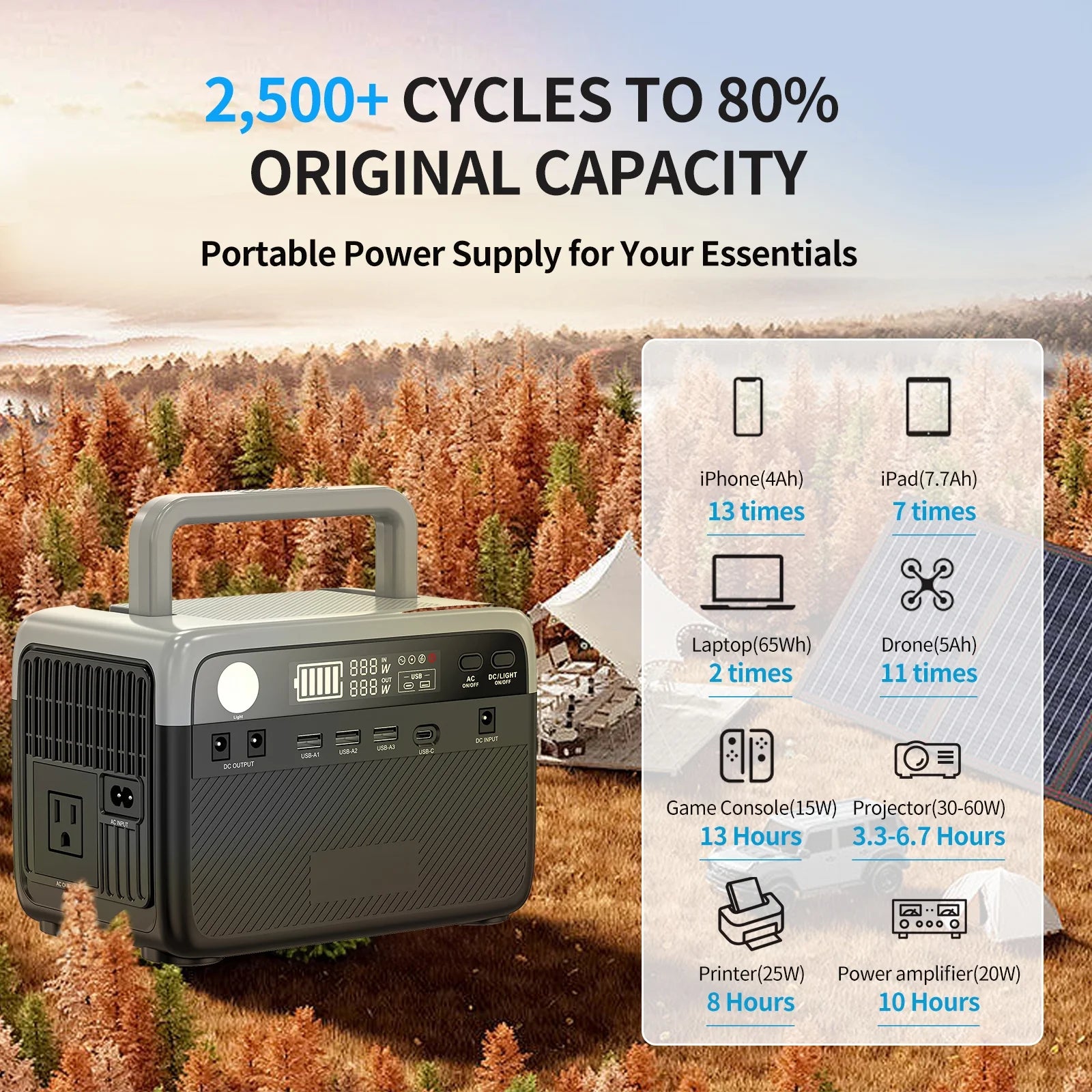 300W(Peack 600W) Portable Power Station 296Wh Capacity Lithium Battery Solar Generator Fast Charging (Solar Panel Optional) for Home Backup Outdoor Camping