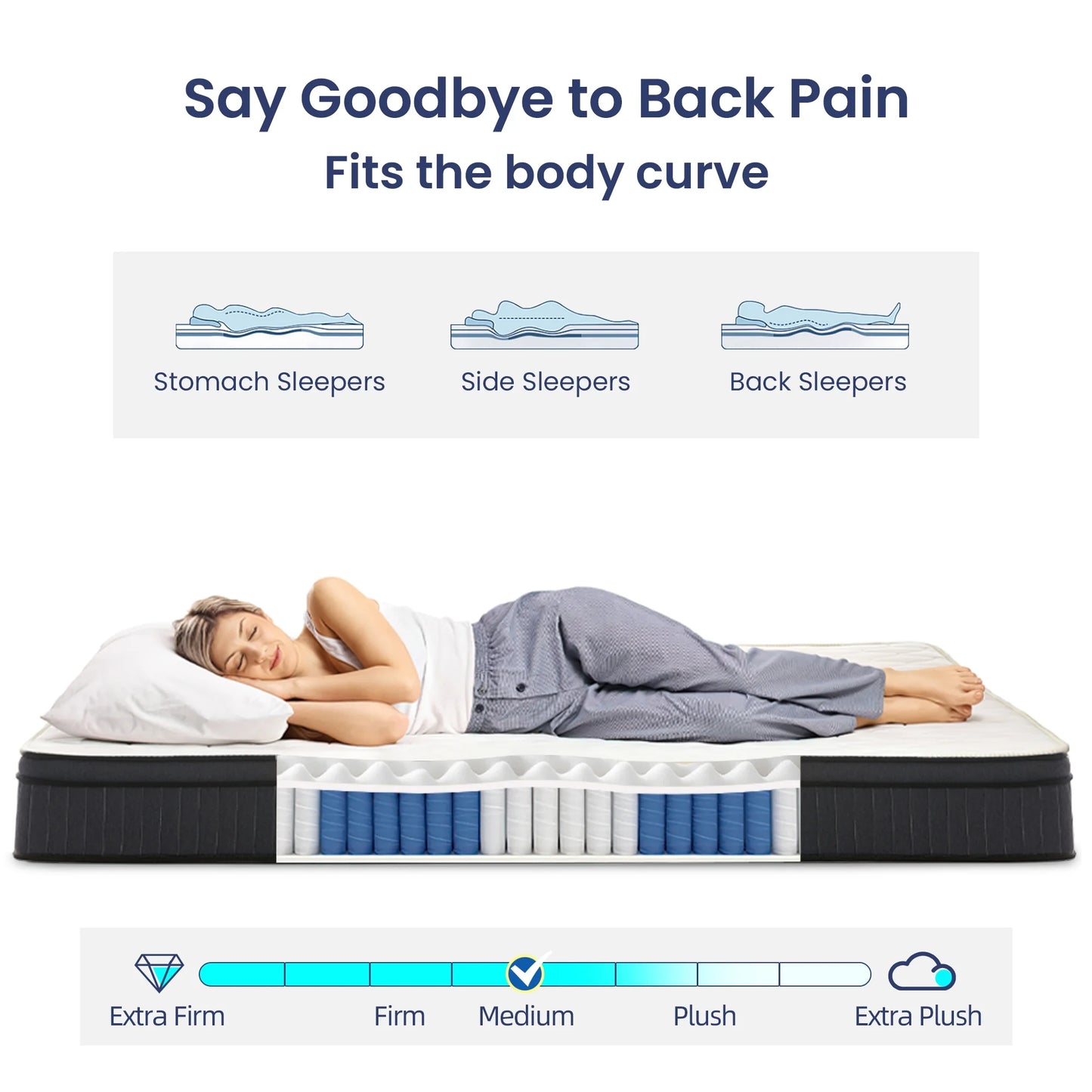 Full Mattress, 10 Inch Memory Foam Mattress in a Box, Individual Pocket Spring Mattress with Motion Isolation and Pressure Relief, Medium Firm, Certipur-Us