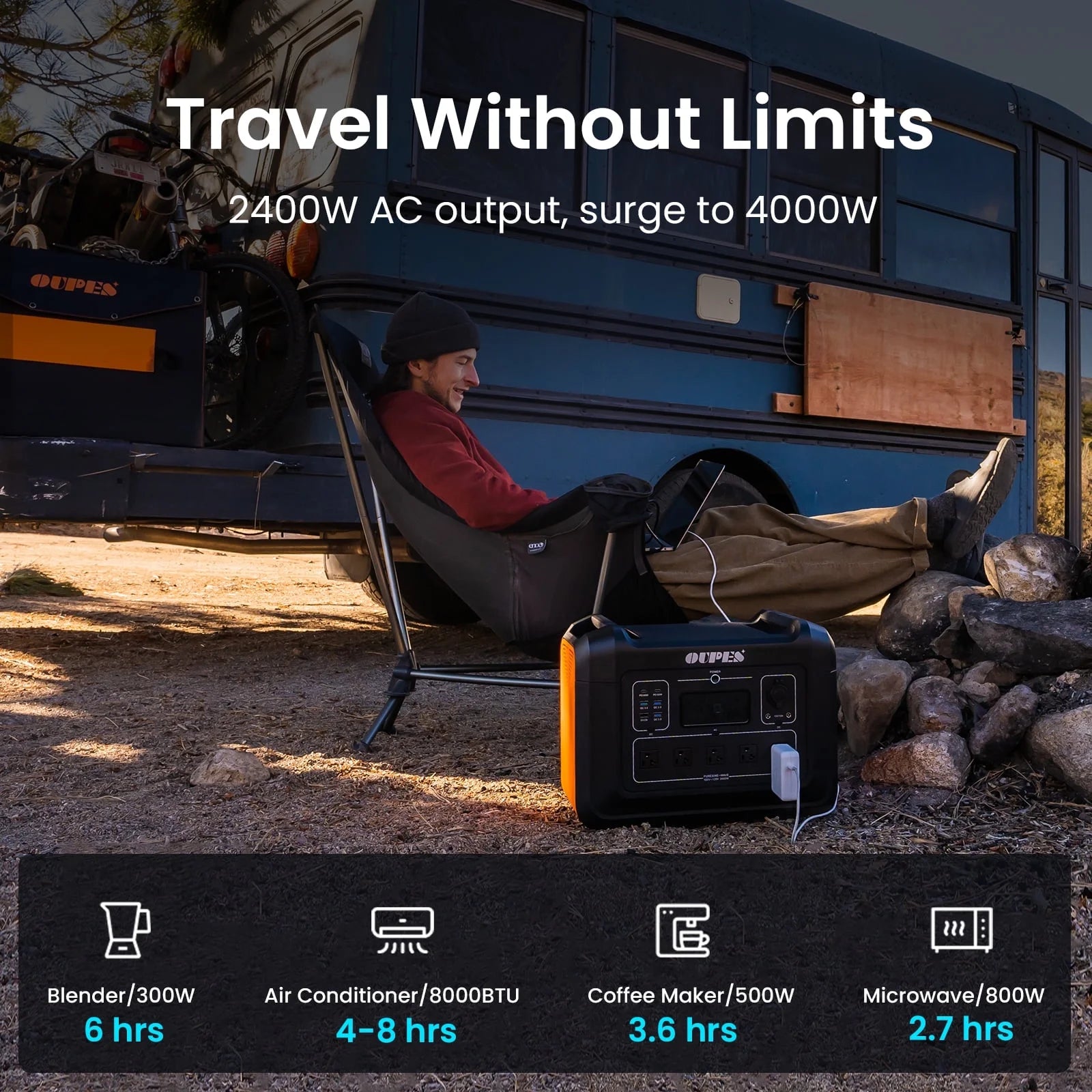 2400W 2232Wh Portable Power Station with 240W Solar Panel,Solar Generator for Outdoor Camping,Home Backup,Emergency,Rvs