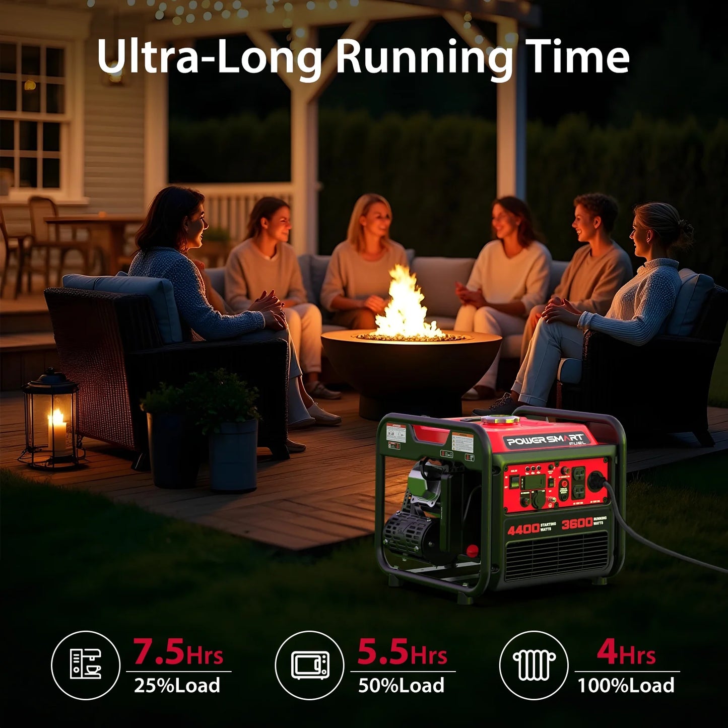 4400-Watt Powered for Outdoor and Home Use, EPA Compliant Gas Portable Inverter Generator