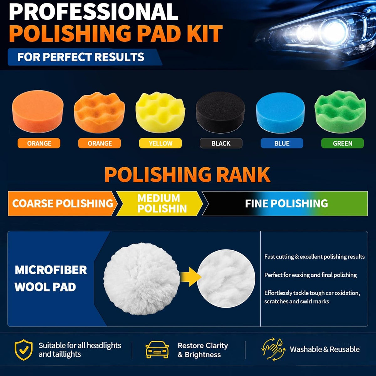 41PCS Headlight Restoration Kit, 3" Drill Sanding & Polishing Kit
