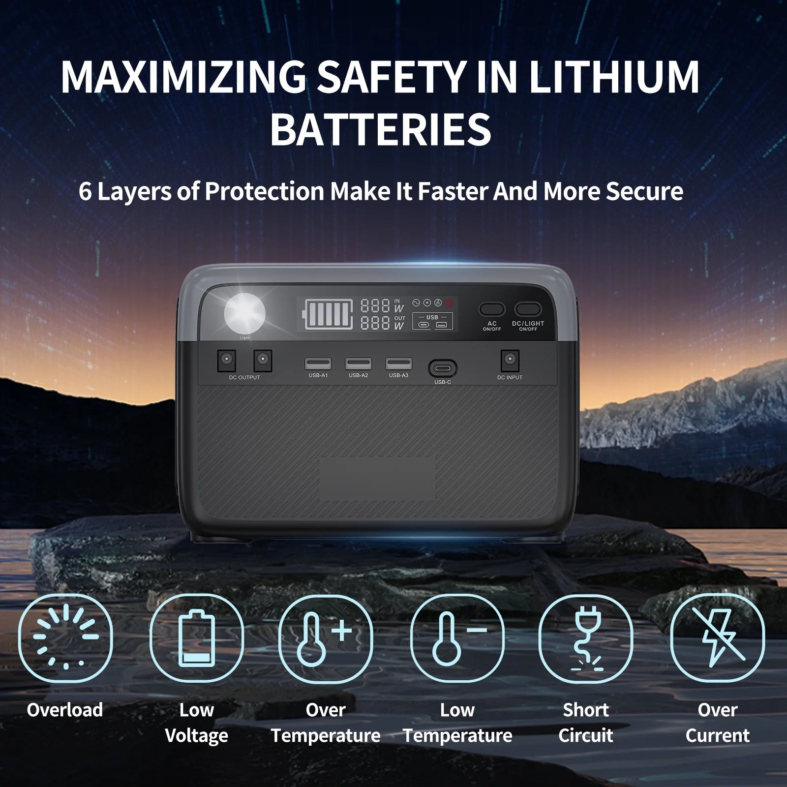300W(Peack 600W) Portable Power Station 296Wh Capacity Lithium Battery Solar Generator Fast Charging (Solar Panel Optional) for Home Backup Outdoor Camping