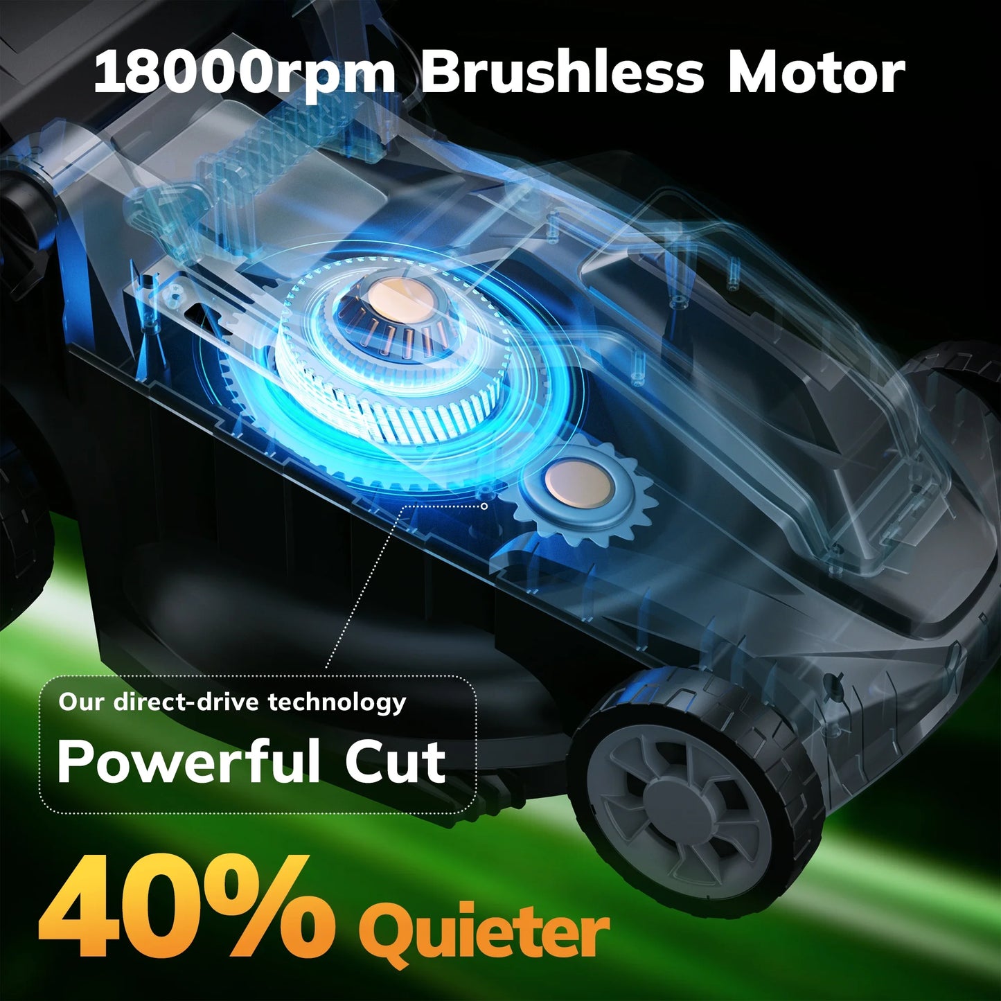 40V (2 X 20V) 17'' Cordless Lawn Mower, Multi-Functional Grass Cutter with 4.0Ah Battery, 6 Adjustable Height Settings, Durable Manganese Steel Blades, Easy to Use for Medium to Large Lawn