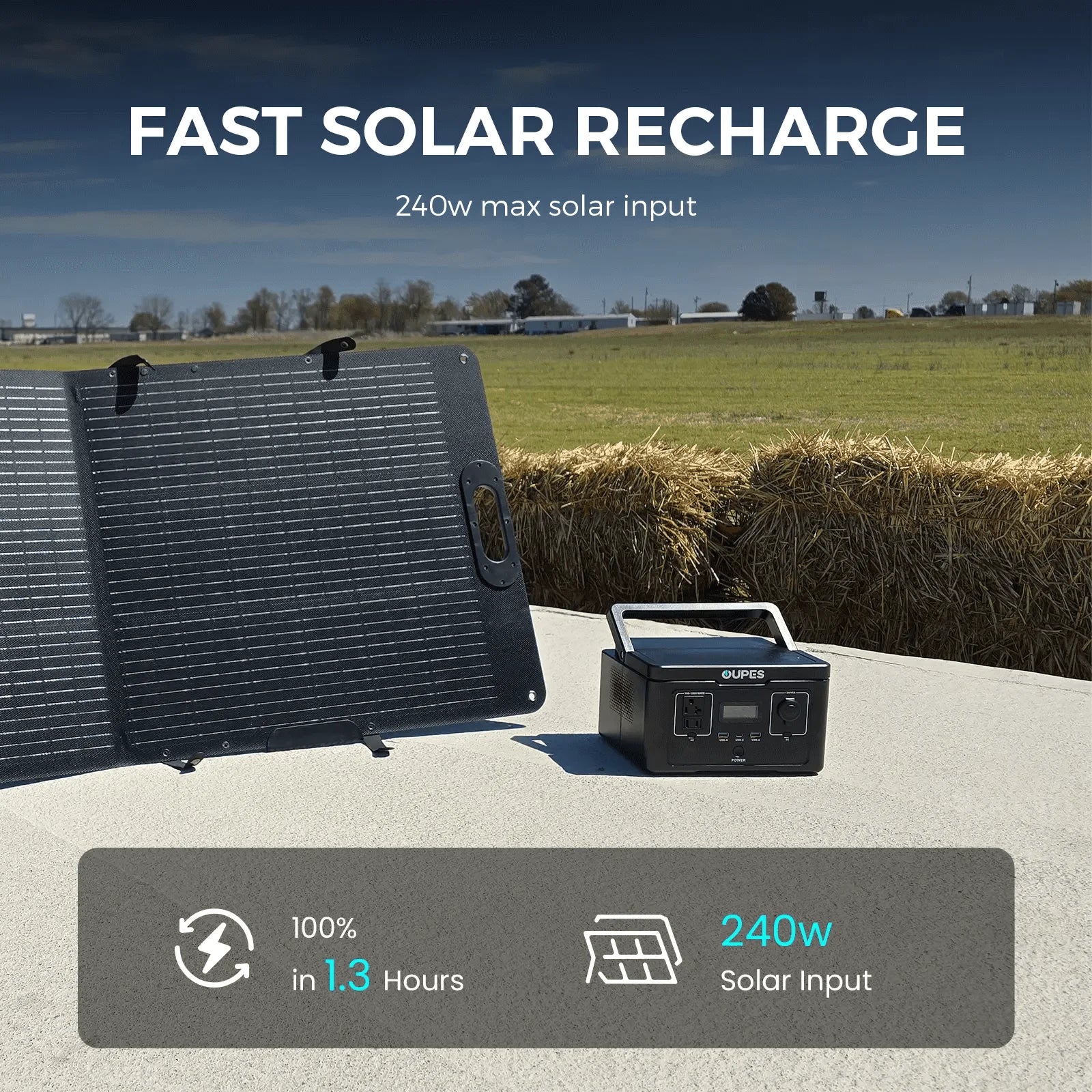 600W 256Wh Portable Power Station Exodus 600 with 240W Solar Panel,Solar Generator for Outdoor Camping,Home Backup,Emergency,Rv