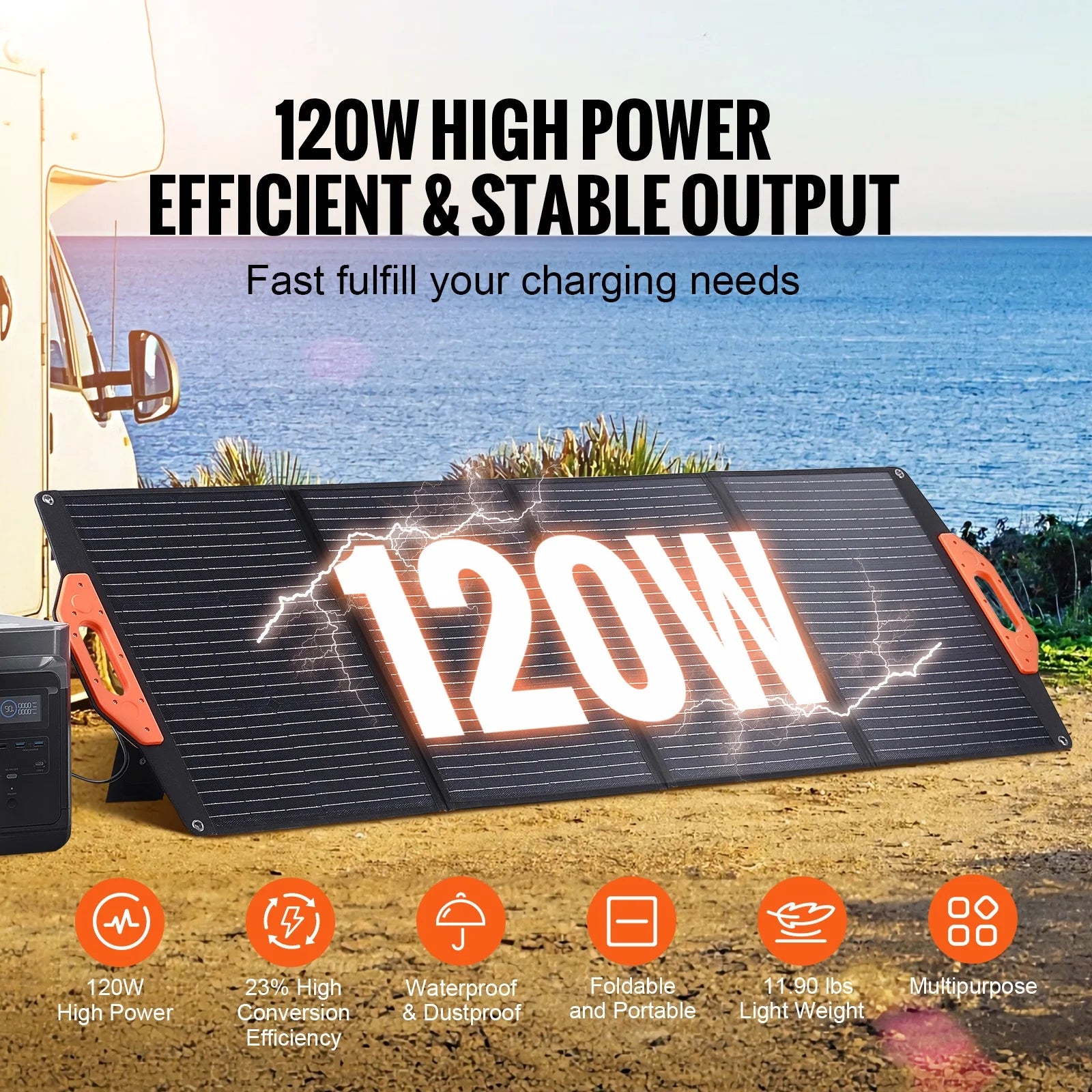 Compact Monocrystalline Solar Panel, 120W Folding ETFE Solar Charger, 23% Efficiency with Type C, DC 18V, QC3.0 USB, IP67 Waterproof for Residential, Remote Locations, Trekking