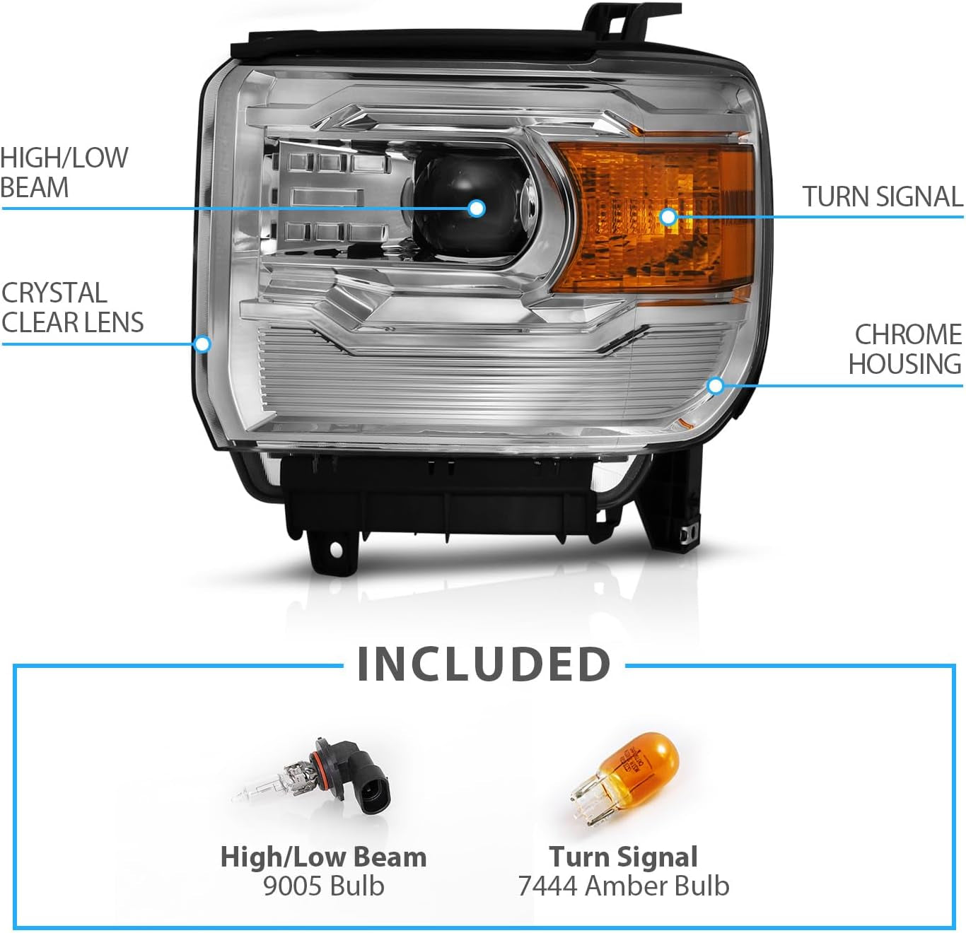 For 2014-2015 GMC Sierra 1500/15-2017 2500HD 3500HD Black Square Projector Replacement Headlights Assembly Pair - Passenger and Driver Side