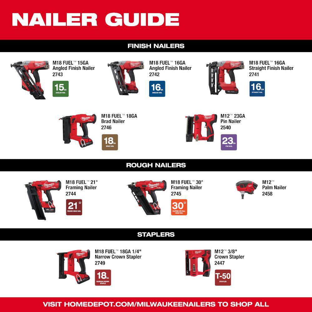 M12 12-Volt Lithium-Ion Cordless 3/8 In. Crown Stapler Kit with 2.0 AH Battery and Charger
