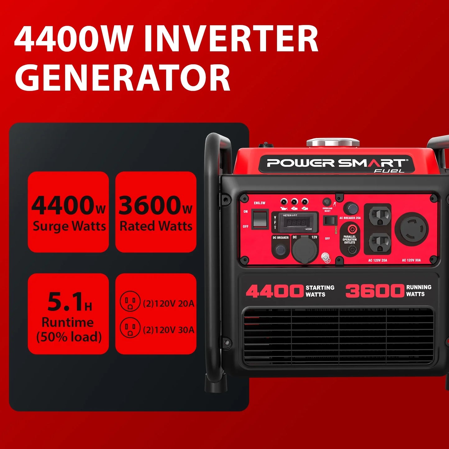 4400-Watt Powered for Outdoor and Home Use, EPA Compliant Gas Portable Inverter Generator