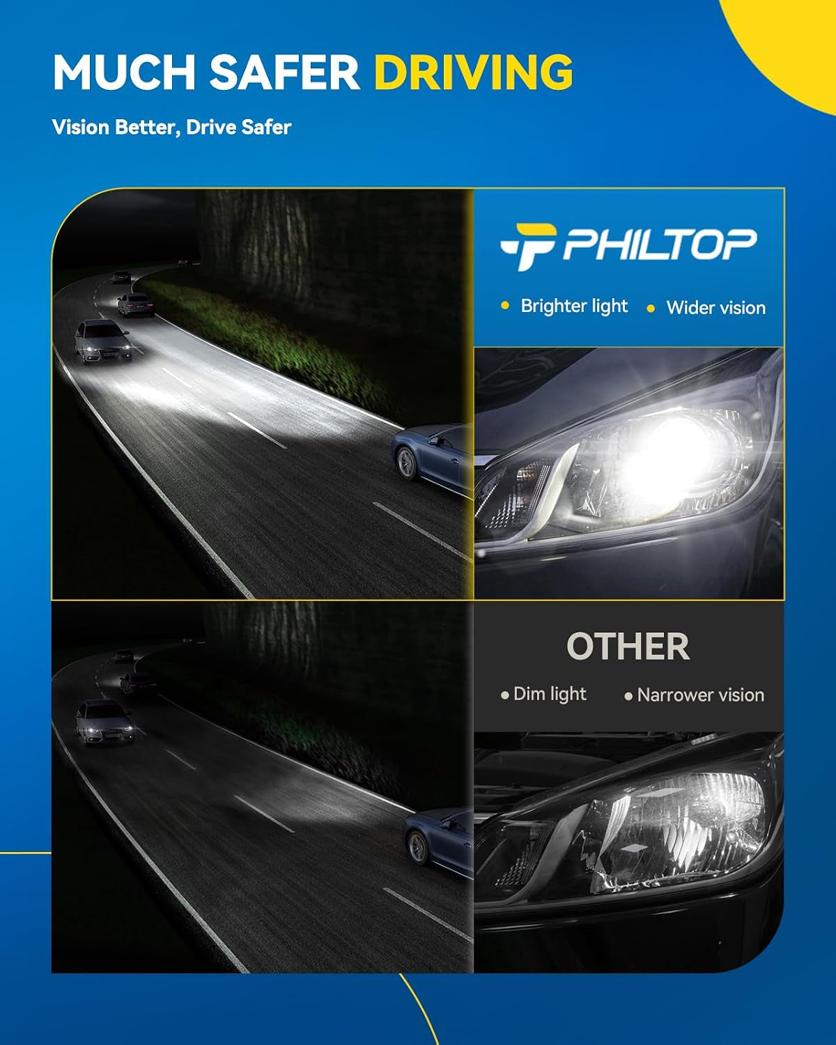 Headlights Assembly for 2010 2011 2012 2013 2014 2015 GMC Terrain | Black Housing Clear Lens Amber Reflector,Pair OE Style Halogen Headlamps (Driver & Passenger Side)