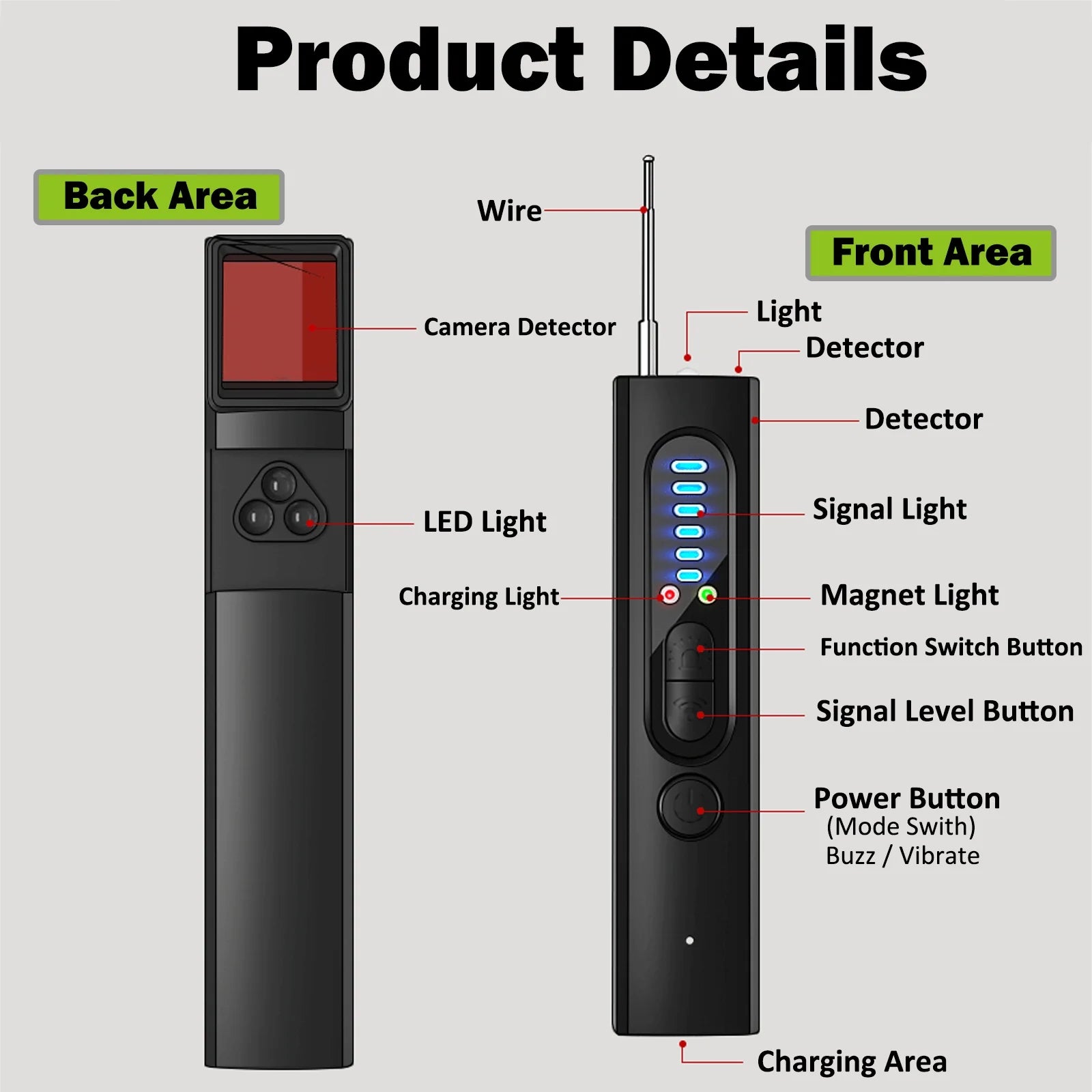Hidden Camera Detector: Bug anti Spy Detector, RF Signal Scanner Device for GPS Tracker, 5 Levels Sensitivity (Black)