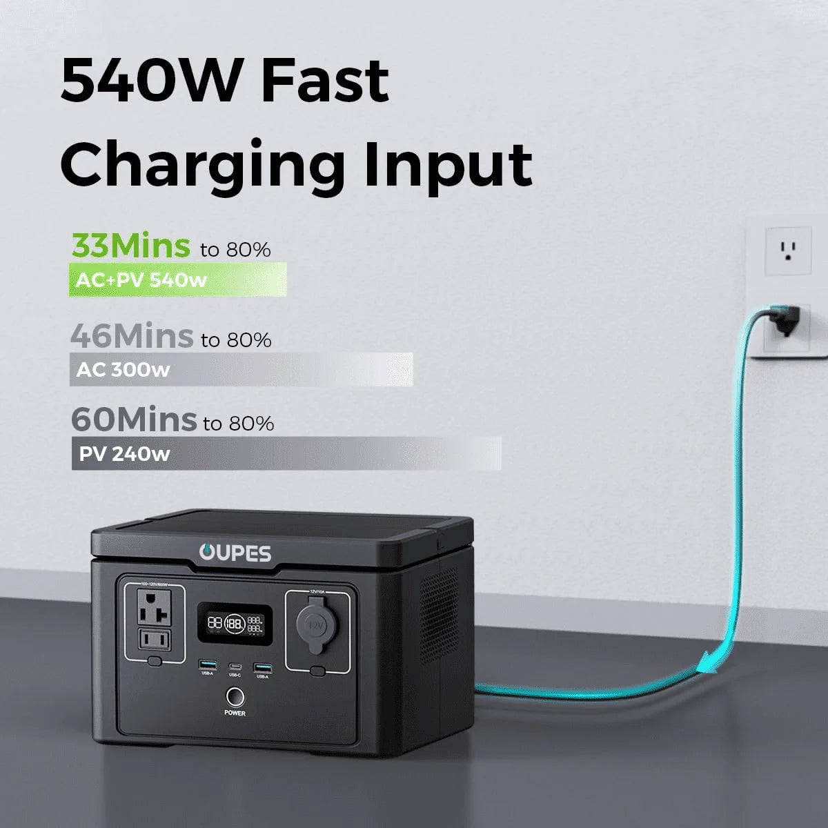 600W 256Wh Portable Power Station Exodus 600 with 240W Solar Panel,Solar Generator for Outdoor Camping,Home Backup,Emergency,Rv