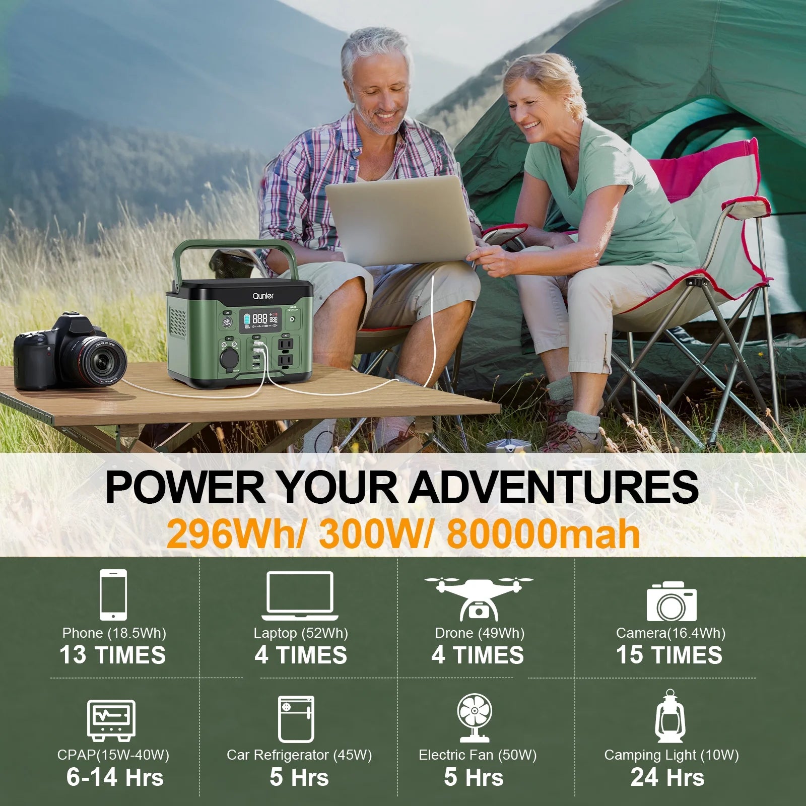 300W Portable Power Station 296Wh 80000Mah with 60W PD Input/Output Fast Charging, AC DC Outlets Outdoor Solar Generator for Camping, RV, Home Backup, Emergency Power, Green (No Solar Panel)