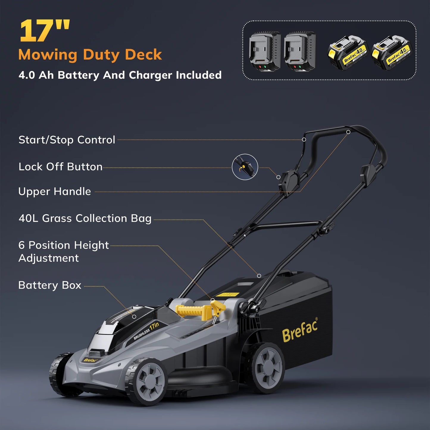 40V (2 X 20V) 17'' Cordless Lawn Mower, Multi-Functional Grass Cutter with 4.0Ah Battery, 6 Adjustable Height Settings, Durable Manganese Steel Blades, Easy to Use for Medium to Large Lawn