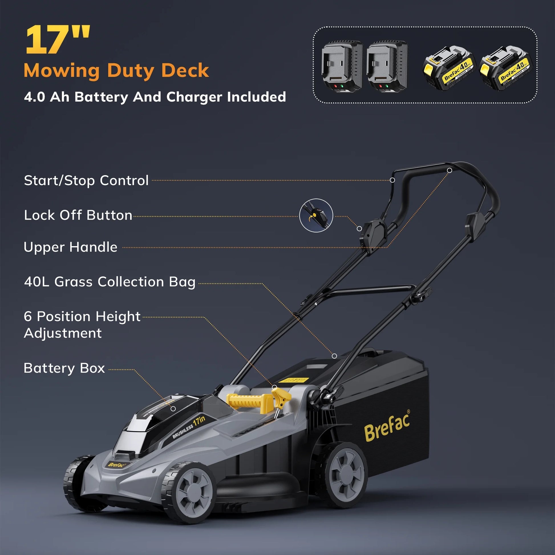 40V (2 X 20V) 17'' Cordless Lawn Mower, Multi-Functional Grass Cutter with 4.0Ah Battery, 6 Adjustable Height Settings, Durable Manganese Steel Blades, Easy to Use for Medium to Large Lawn