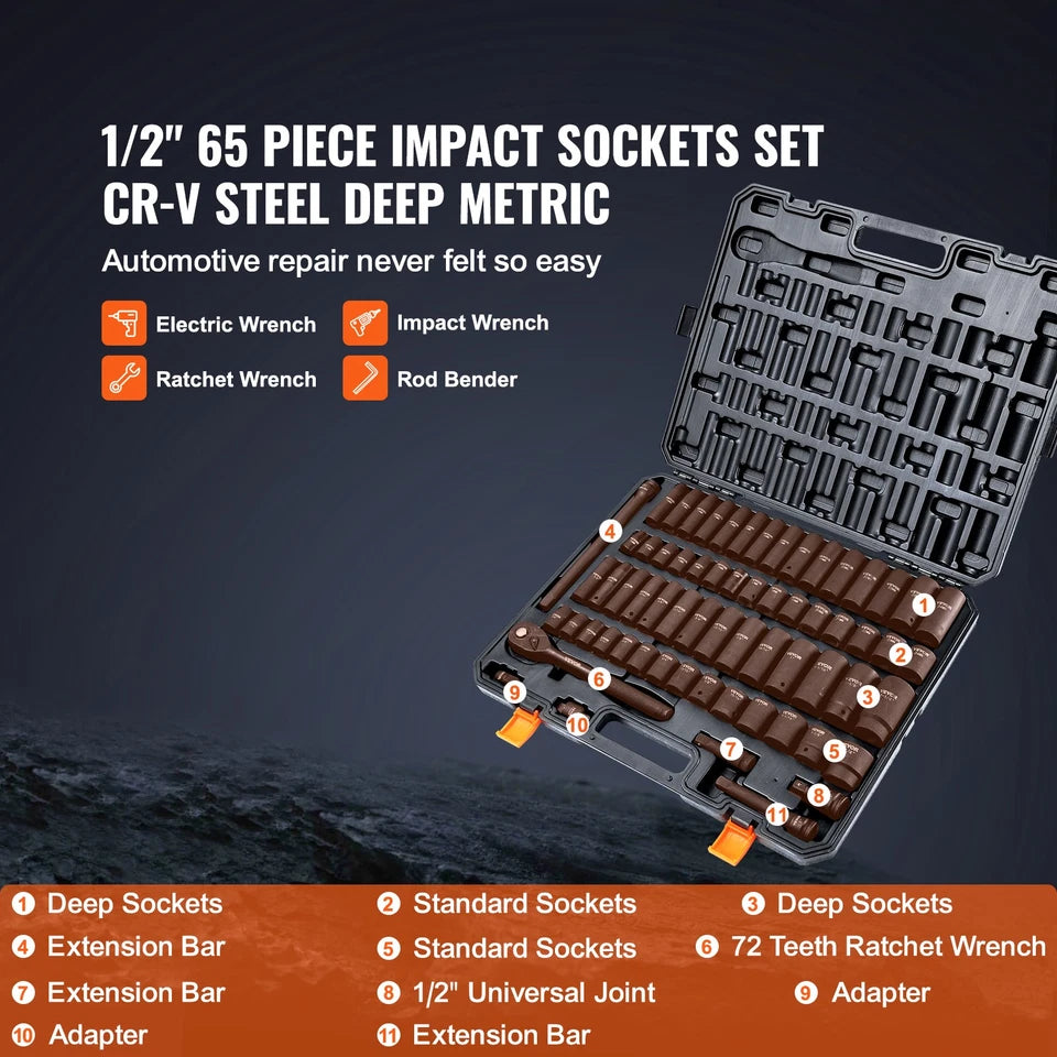 Impact Sockets Set 65pcs 6-Point 1/2in Drive Bit Ratchet Tool Kit Case
