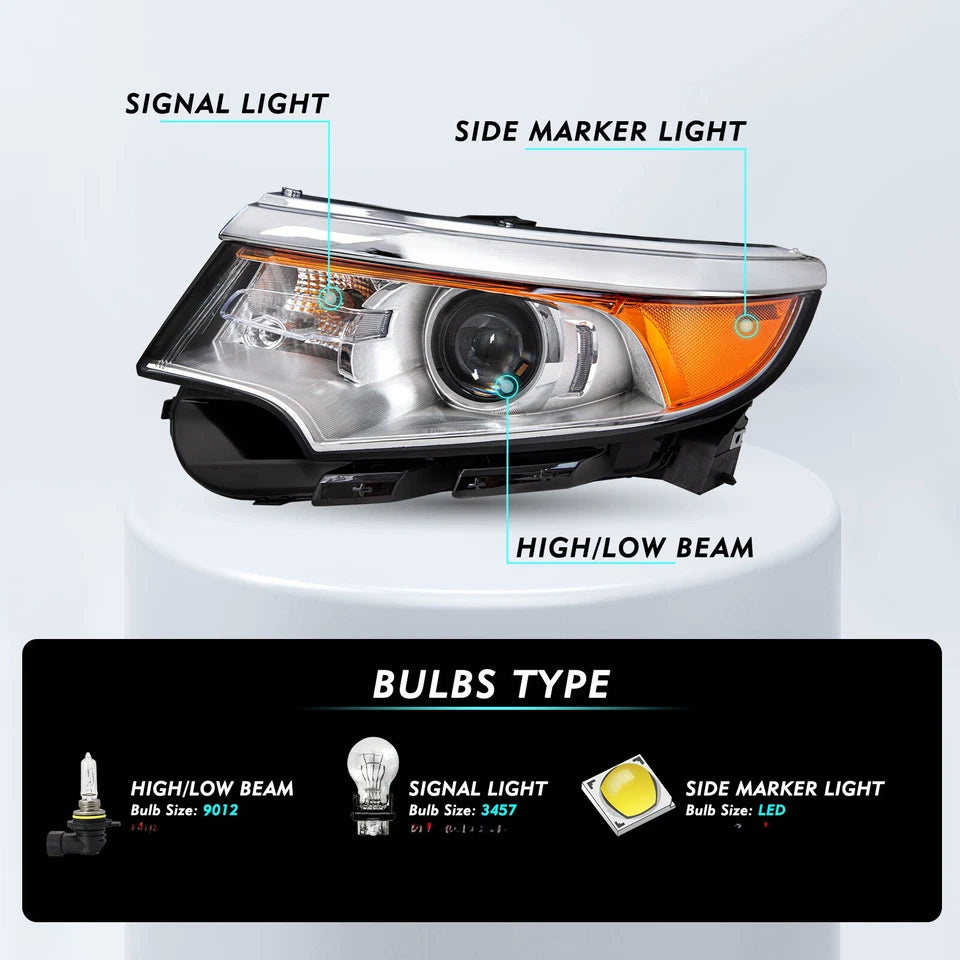 For Ford Edge 2011-2014 Projector Headlights Lamps Left+Right 5 Plugs w/Bulbs