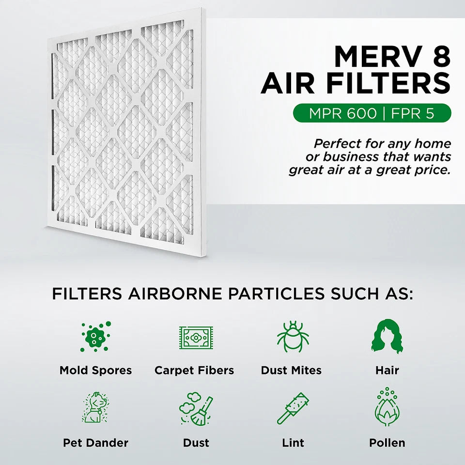 20x20x1 MERV 8 Pleated AC Furnace Air Filters.  6 Pack.  Made in USA.
