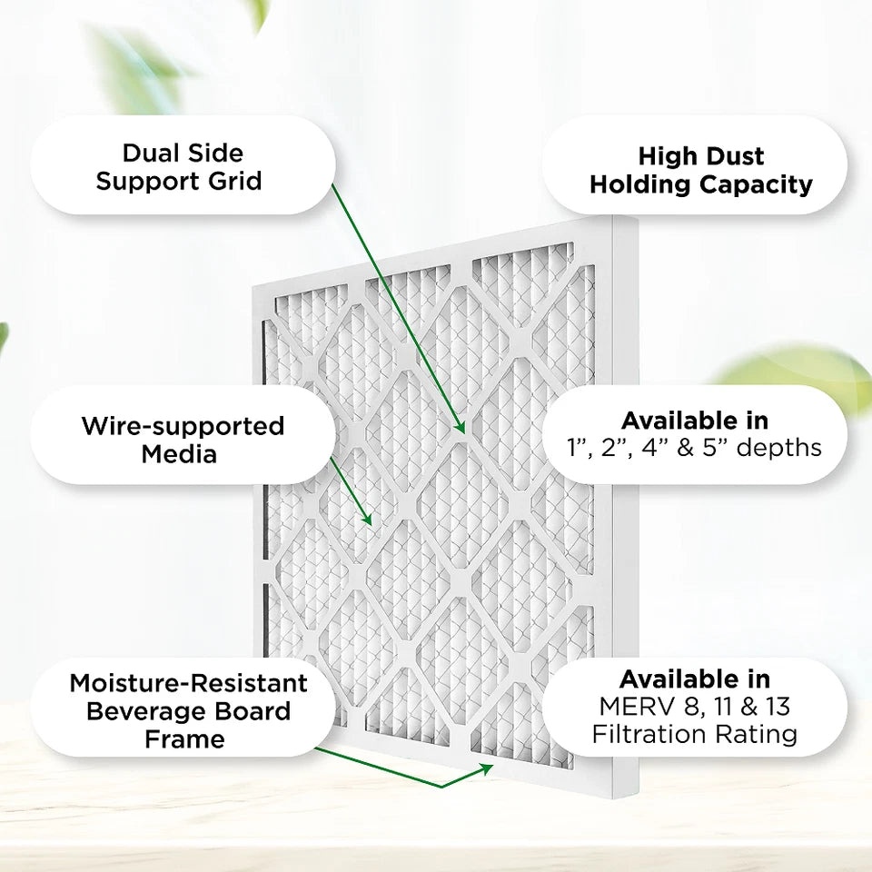 20x20x1 MERV 8 Pleated AC Furnace Air Filters.  6 Pack.  Made in USA.