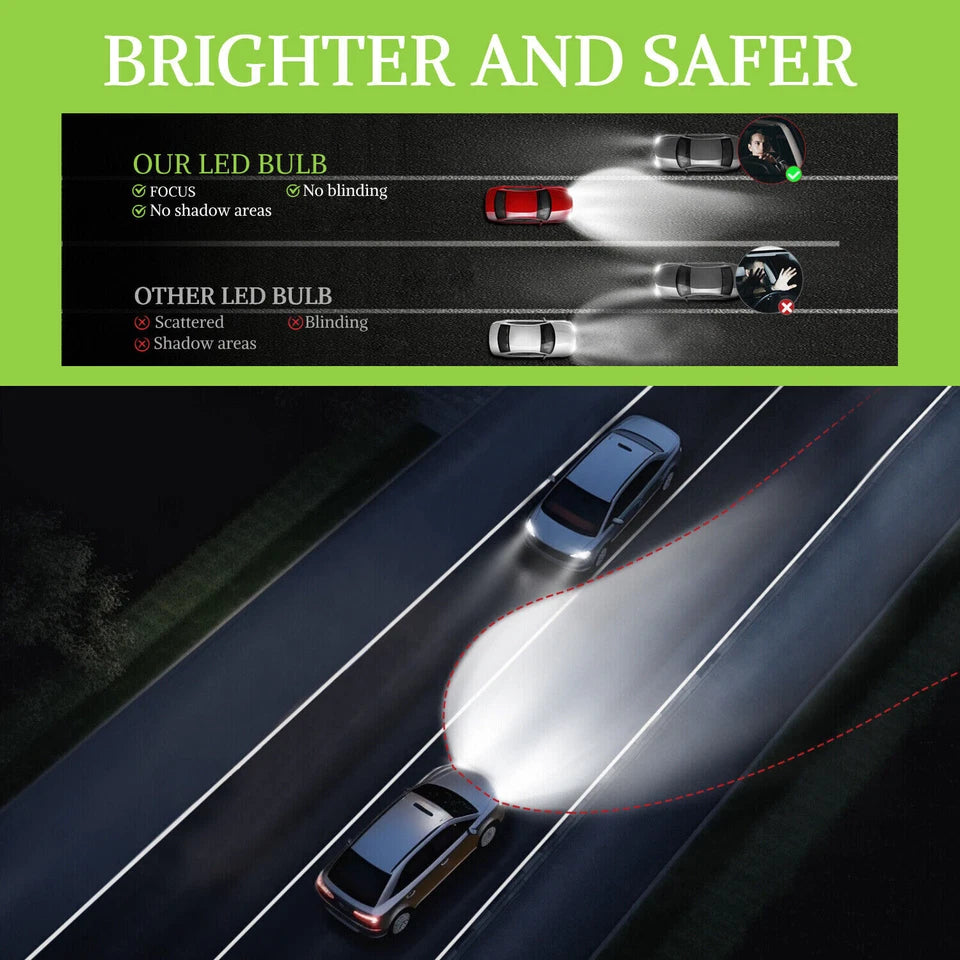 H11 9005 LED Headlight KIT Combo Bulbs 10000K High&Low Beam Super Bright White