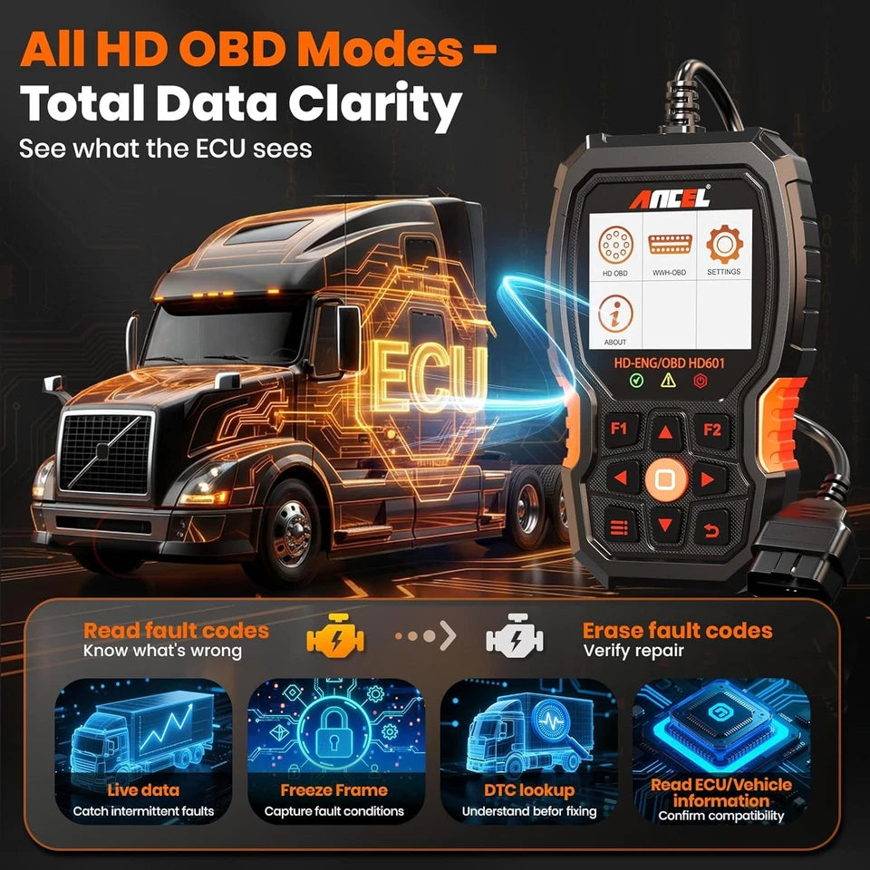 24V Semi Truck Diagnostic Tool All System Diesel Scanner Code Reader Free Update