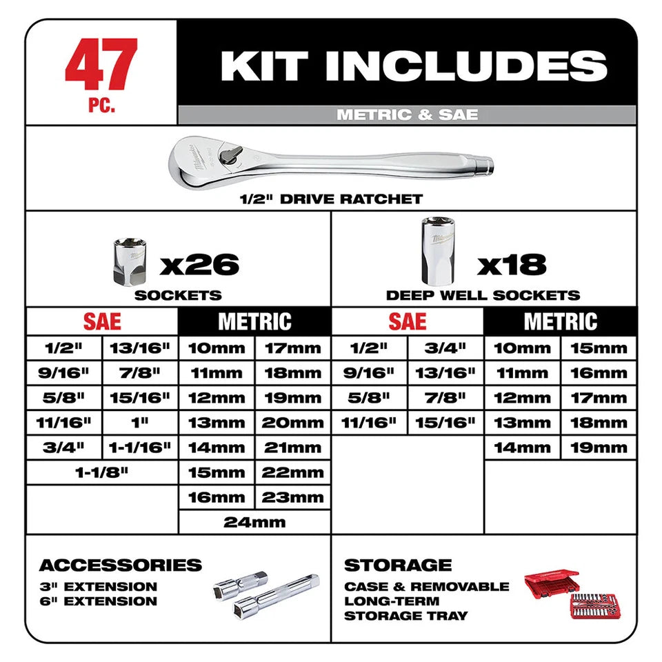 Milwaukee 48-22-9010 1/2" Drive SAE/Metric Ratchet and Socket Set- 47 PC