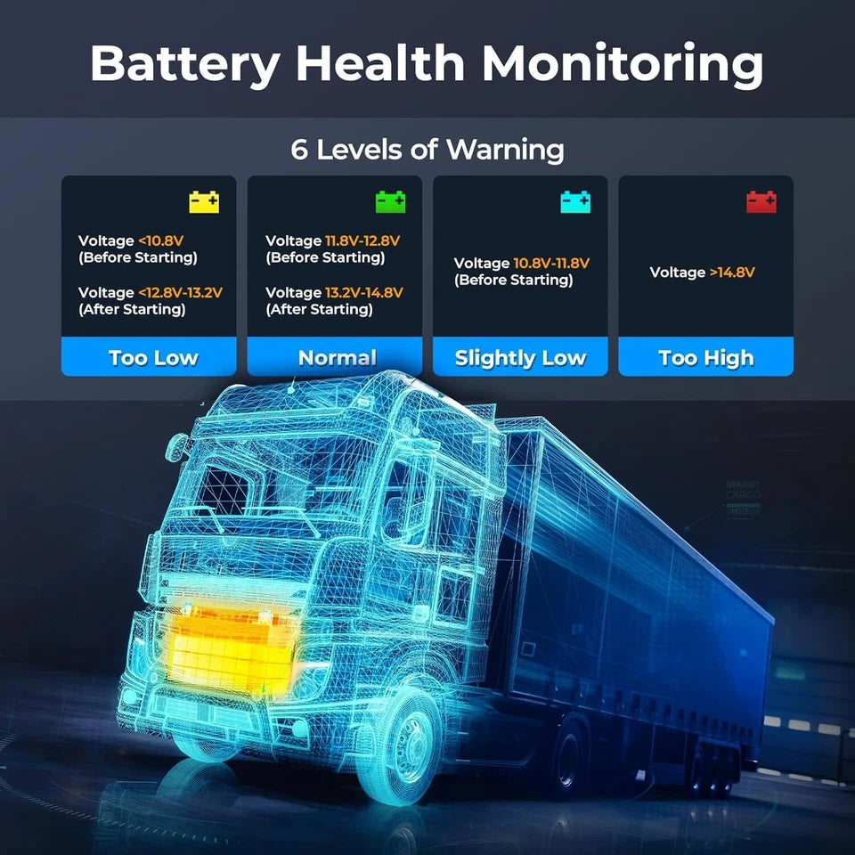 NEXAS NL102 All System Heavy Duty Truck Diesel Scanner Diagnostic Tool ABS ESP