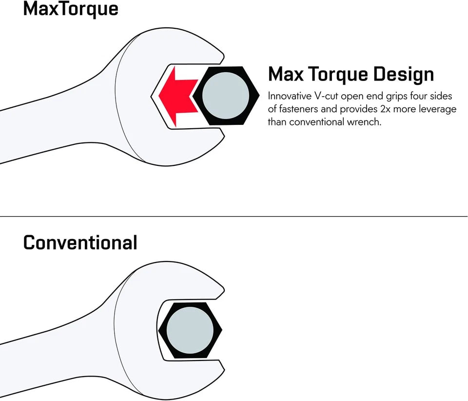 Max Torque 15-Piece Premium Combination Wrench Set Complete SAE Inch Sizes fromOpens in a new window or tab Brand New