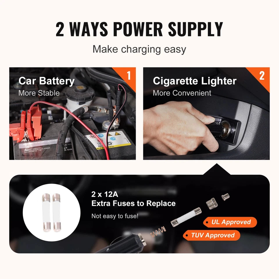 Electric Car Jack w/Tire Inflator Pump 5 Ton 12V Hydraulic Car Floor Jack Kit