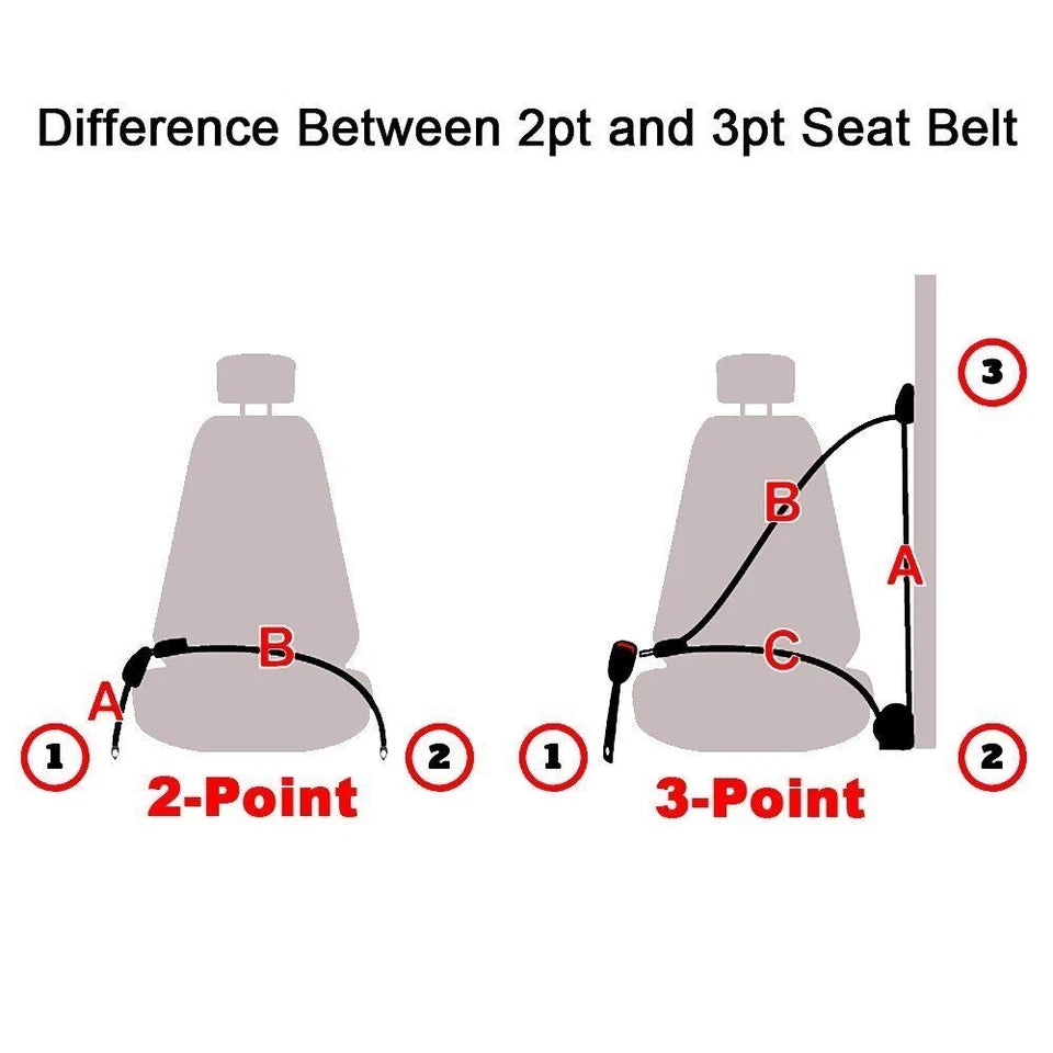 2Pack Universal Lap 3 Point Retractable Seat Belt Adjustable Car Safety Belts