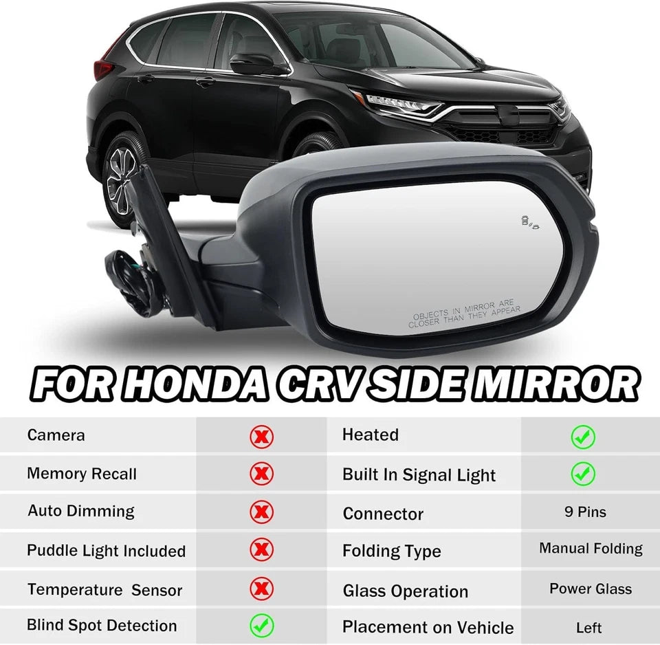 Passenger Side Mirror For 2017-2022 Honda CRV Side Mirror with BSD Heated Turn S
