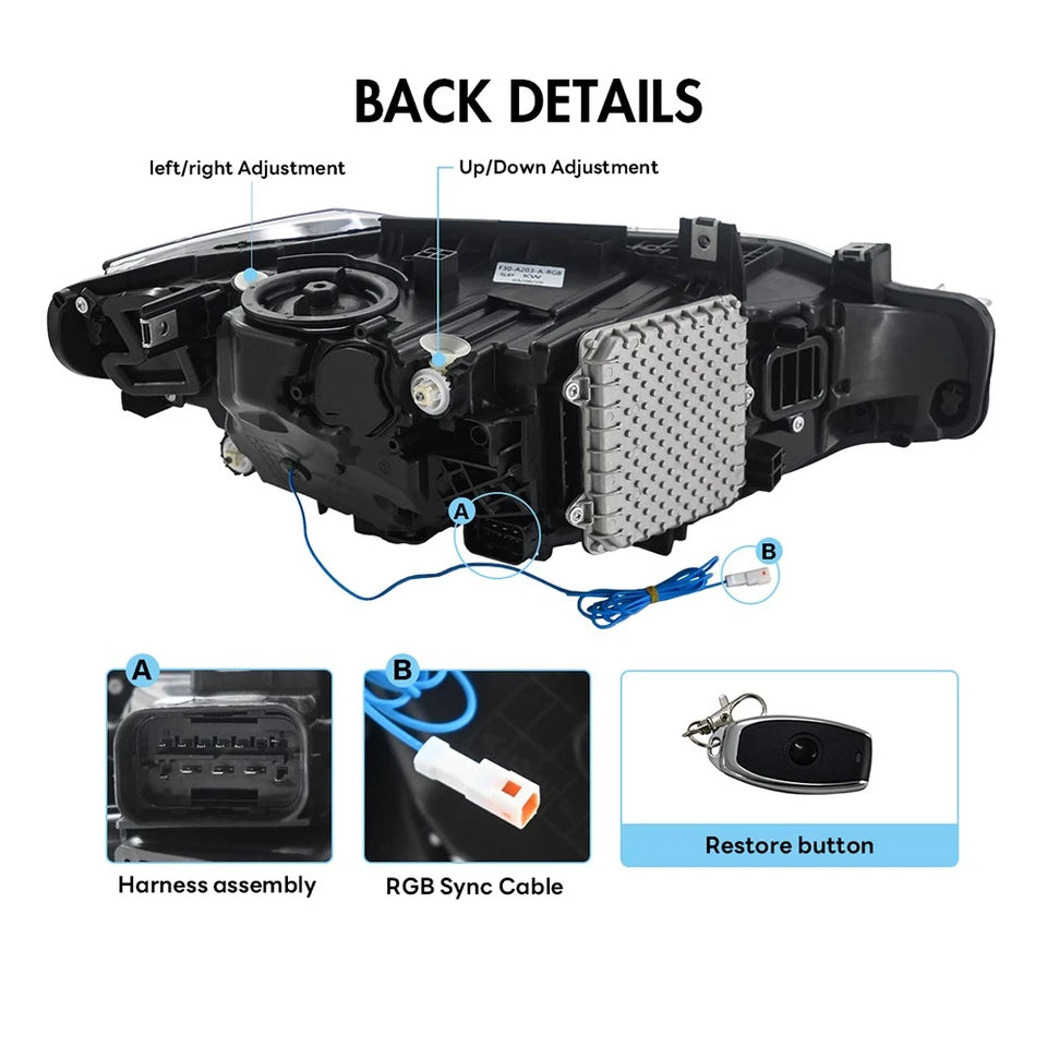 RGB LED Headlight For 2012-2015 BMW F30 3-Series Front Lamps Sequential Signal