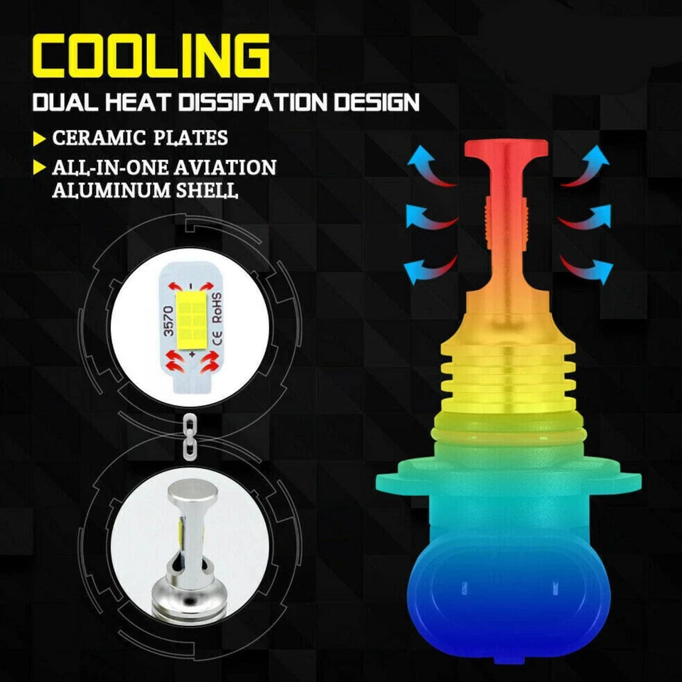 H11 9005 LED Headlight KIT Combo Bulbs 10000K High&Low Beam Super Bright White